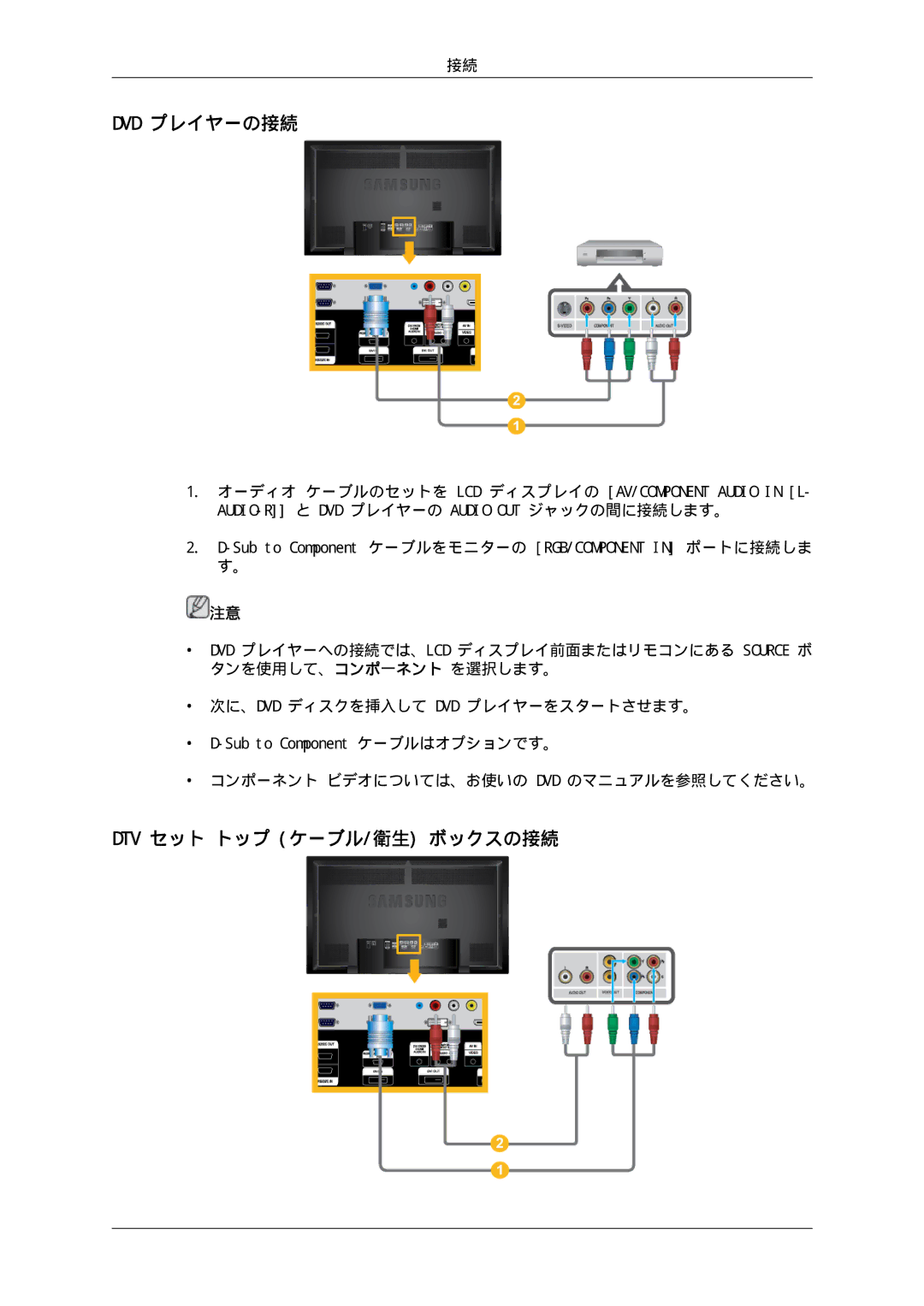 Samsung LH65TCPMBC/XJ manual Dvd プレイヤーの接続, Dtv セット トップ ケーブル/衛生 ボックスの接続, コンポーネント ビデオについては、お使いの Dvd のマニュアルを参照してください。 