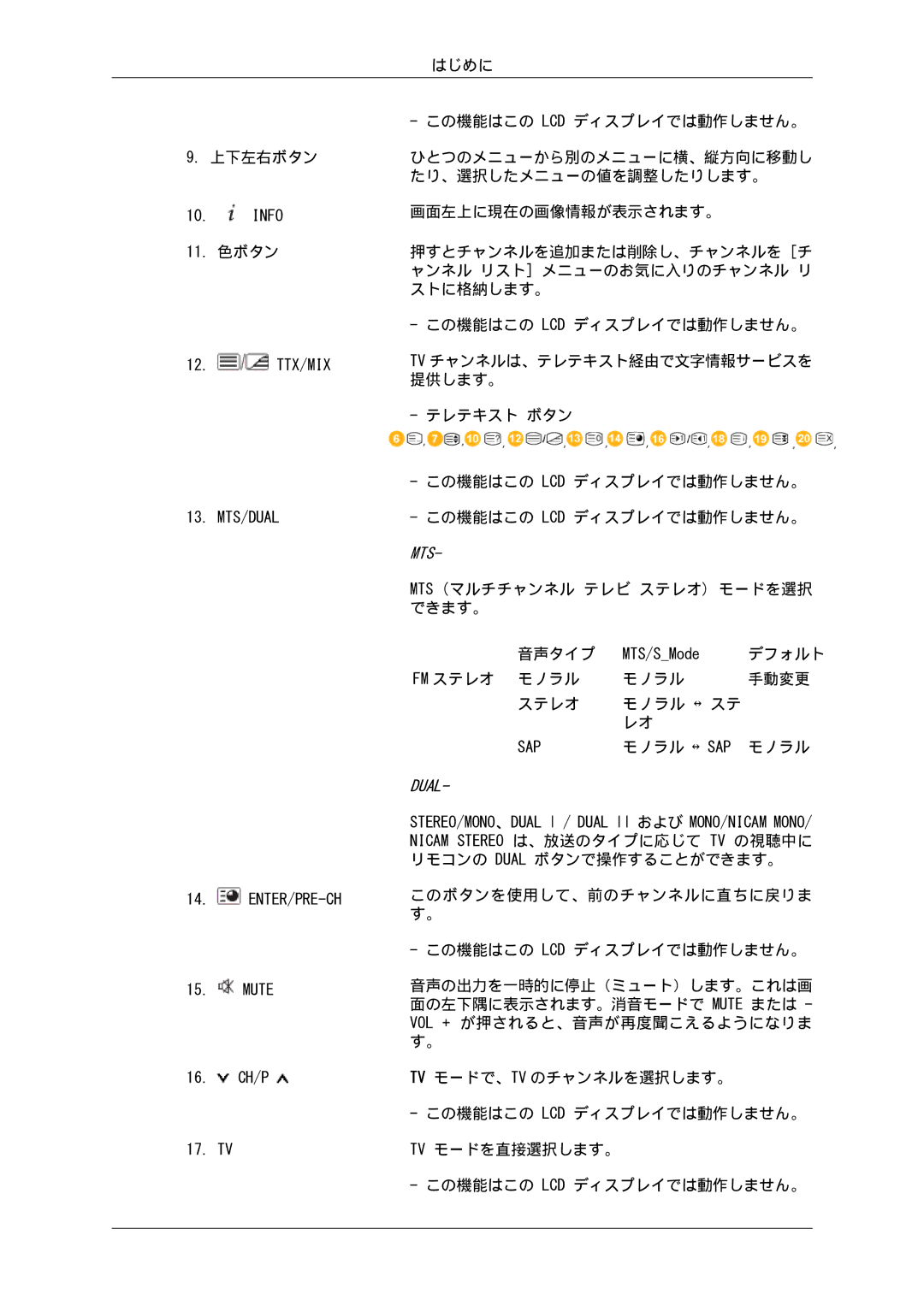 Samsung LH65TCPMBC/XJ manual はじめに 上下左右ボタン, 11. 色ボタン, デフォルト, Fm ステレオ モノラル, ステレオ モノラル ↔ ステ, モノラル ↔ Sap 