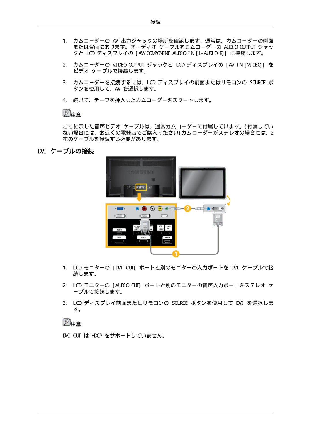 Samsung LH65TCPMBC/XJ manual Dvi ケーブルの接続 