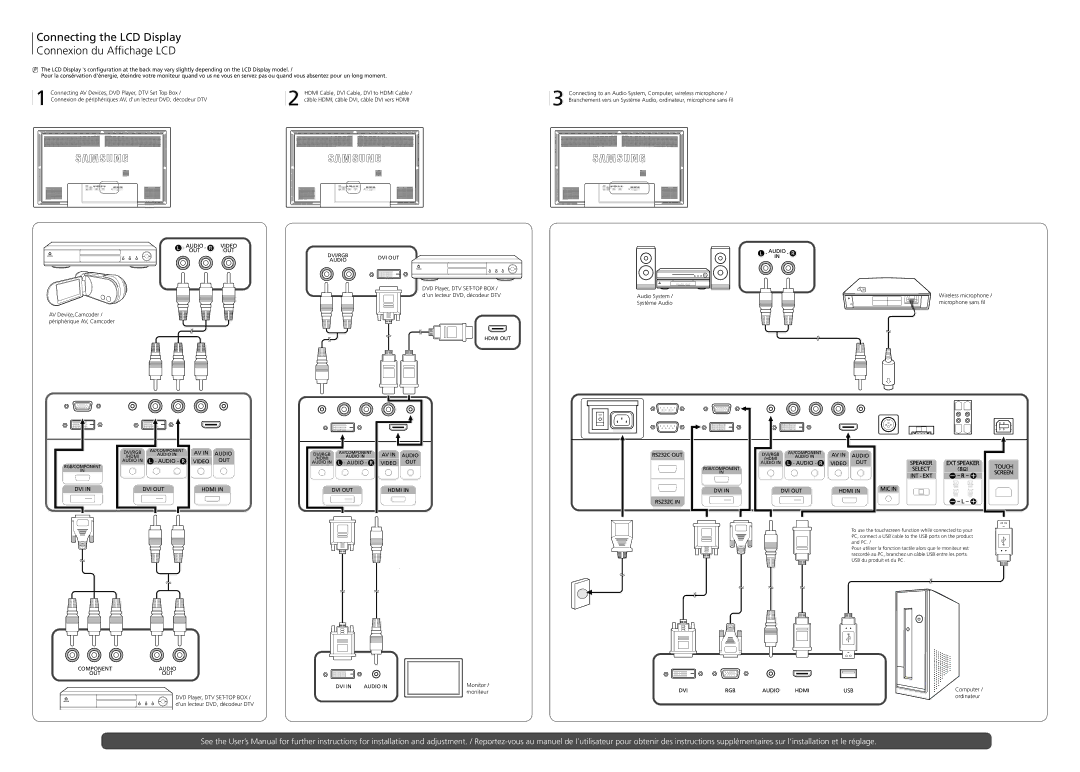 Samsung LH65TCQMBC/NG, LH65TCQMBC/EN Connecting the LCD Display Connexion du Affichage LCD, Monitor, Computer / ordinateur 