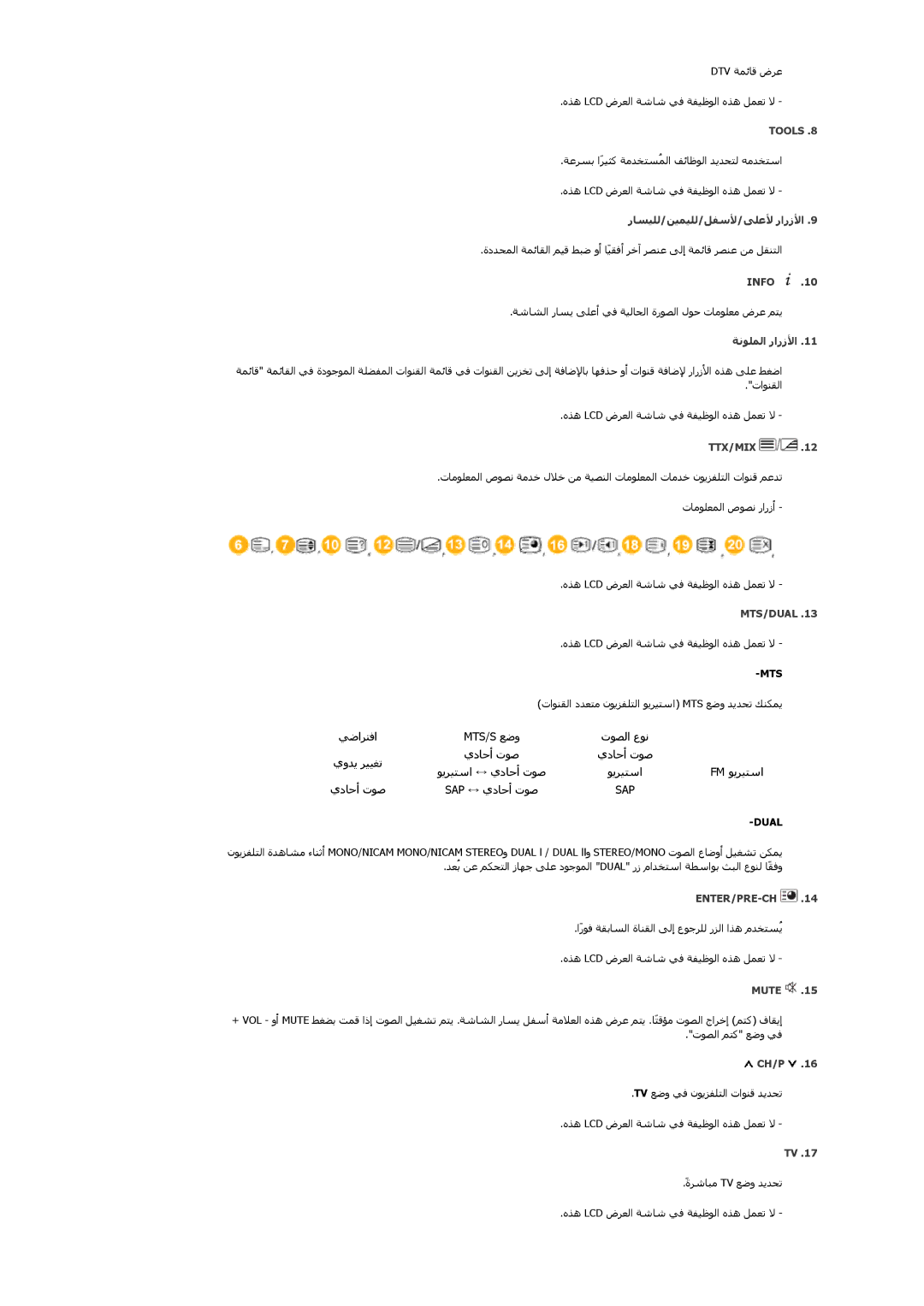 Samsung LH65TCQMBC/SM, LH65TCQMBC/EN, LH65TCQMBC/HD, LH65TCQMBC/NG manual Sap 