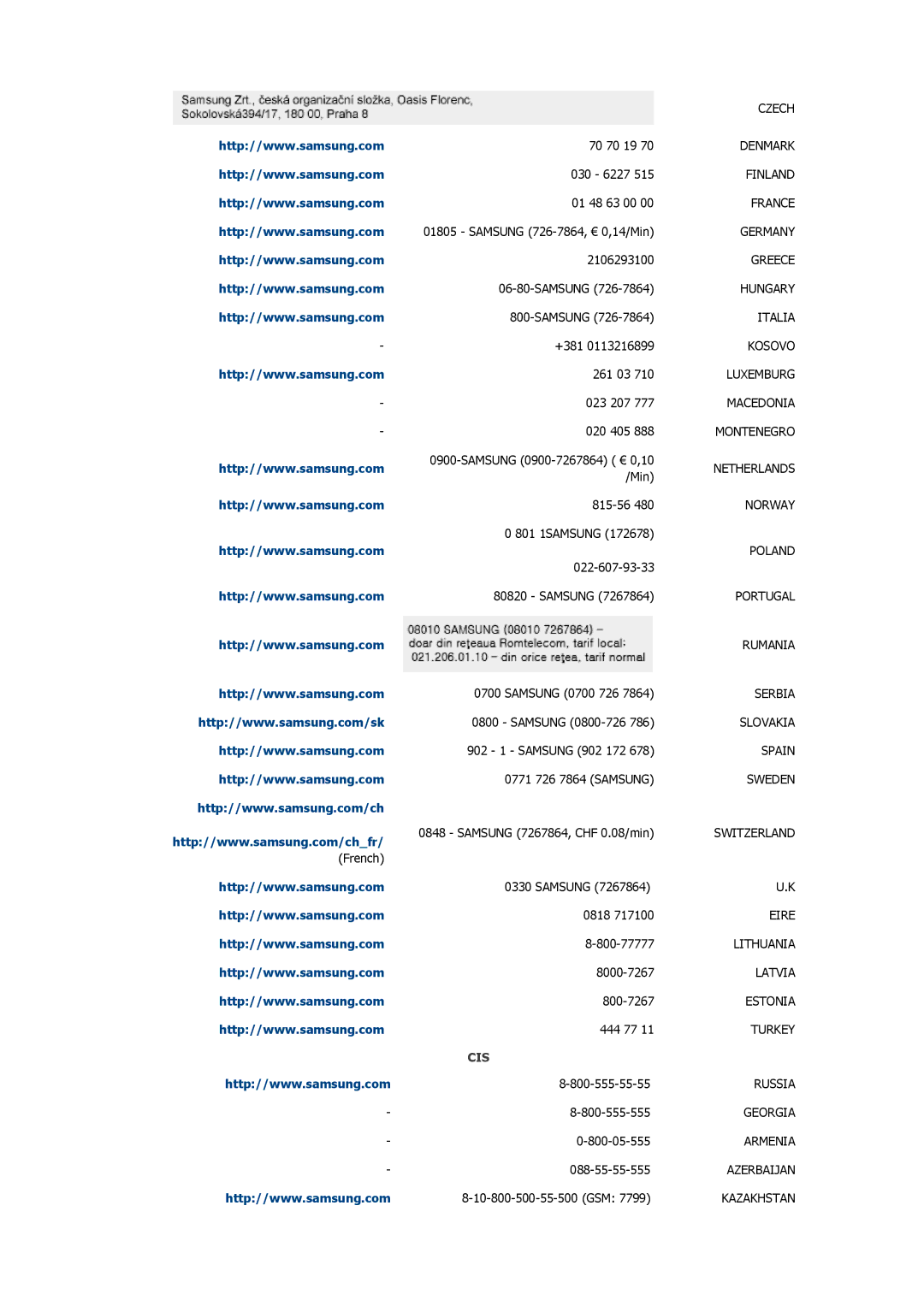 Samsung LH65TCQMBC/SM, LH65TCQMBC/EN, LH65TCQMBC/HD, LH65TCQMBC/NG manual Cis 