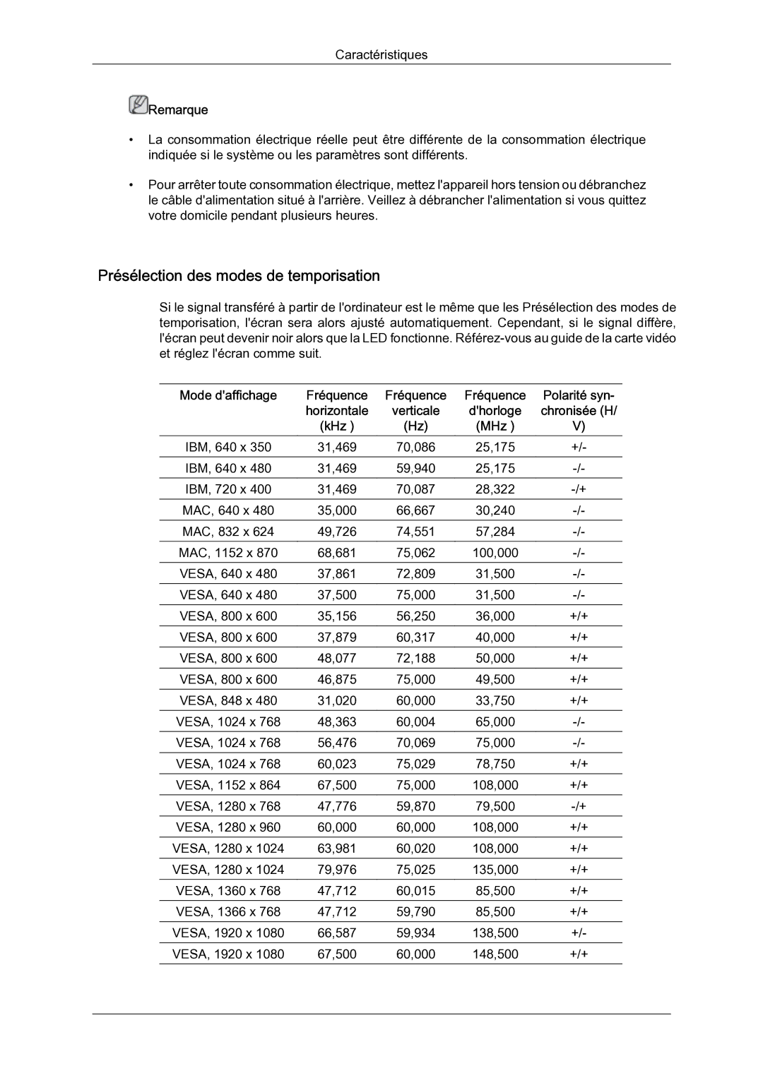 Samsung LH65TCQMBC/EN manual Présélection des modes de temporisation, KHz MHz 