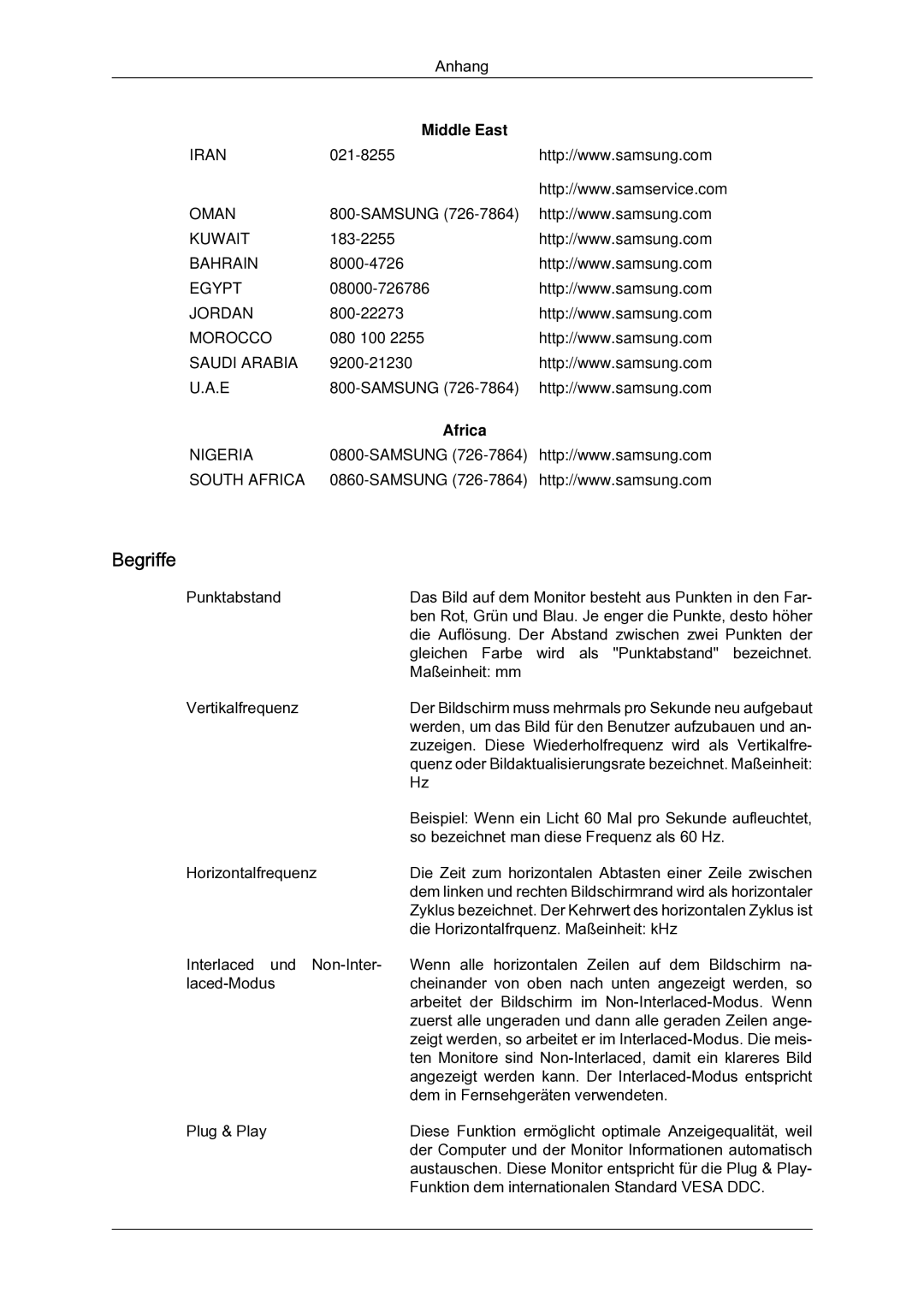 Samsung LH65TCQMBC/EN manual Begriffe, Middle East, Africa 