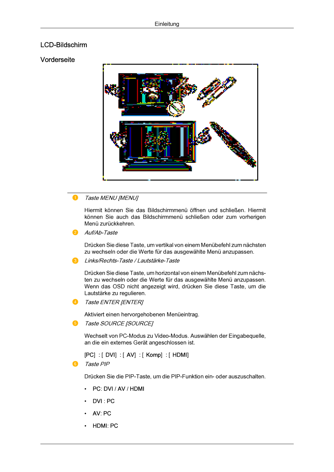 Samsung LH65TCQMBC/EN manual LCD‐Bildschirm Vorderseite, Dvi Pc Av Pc 