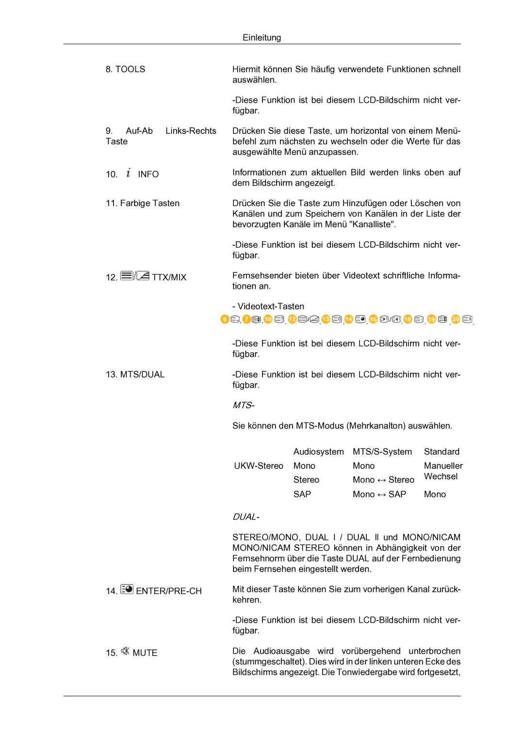 Samsung LH65TCQMBC/EN manual Mts‐ 