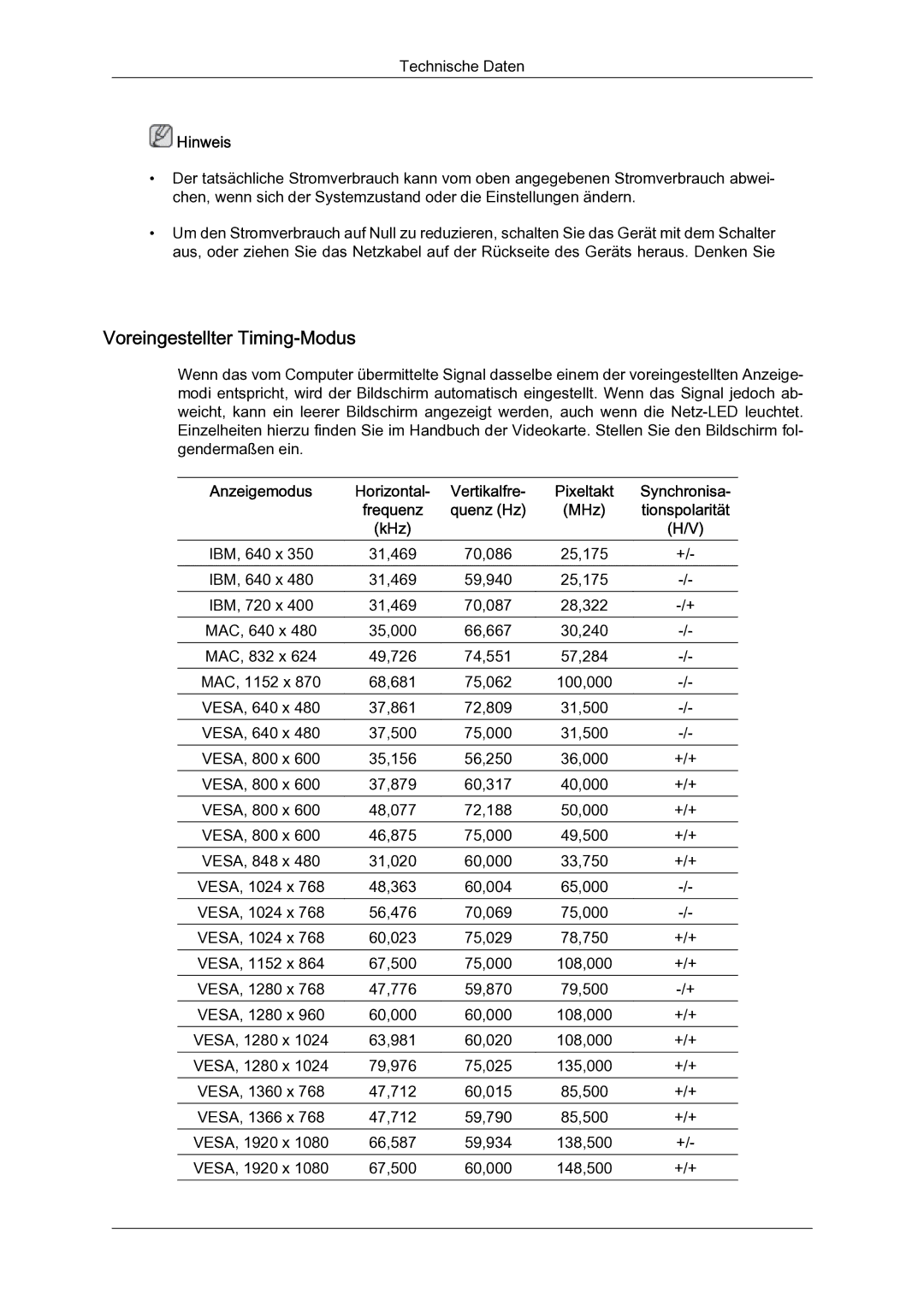 Samsung LH65TCQMBC/EN manual Voreingestellter Timing‐Modus 