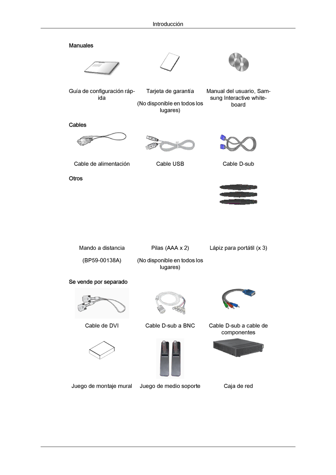 Samsung LH65TCQMBC/EN manual Manuales, Cables, Otros, Se vende por separado 