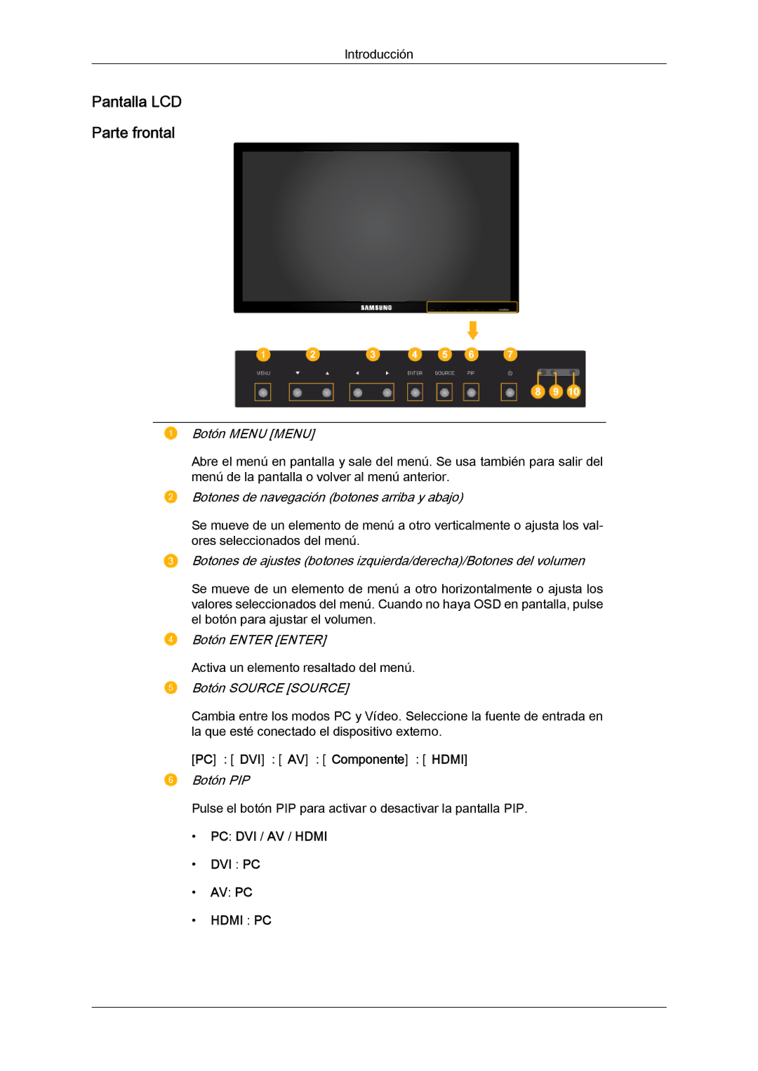 Samsung LH65TCQMBC/EN manual Pantalla LCD Parte frontal, PC → DVI → AV → Componente → Hdmi, Dvi Pc Av Pc 