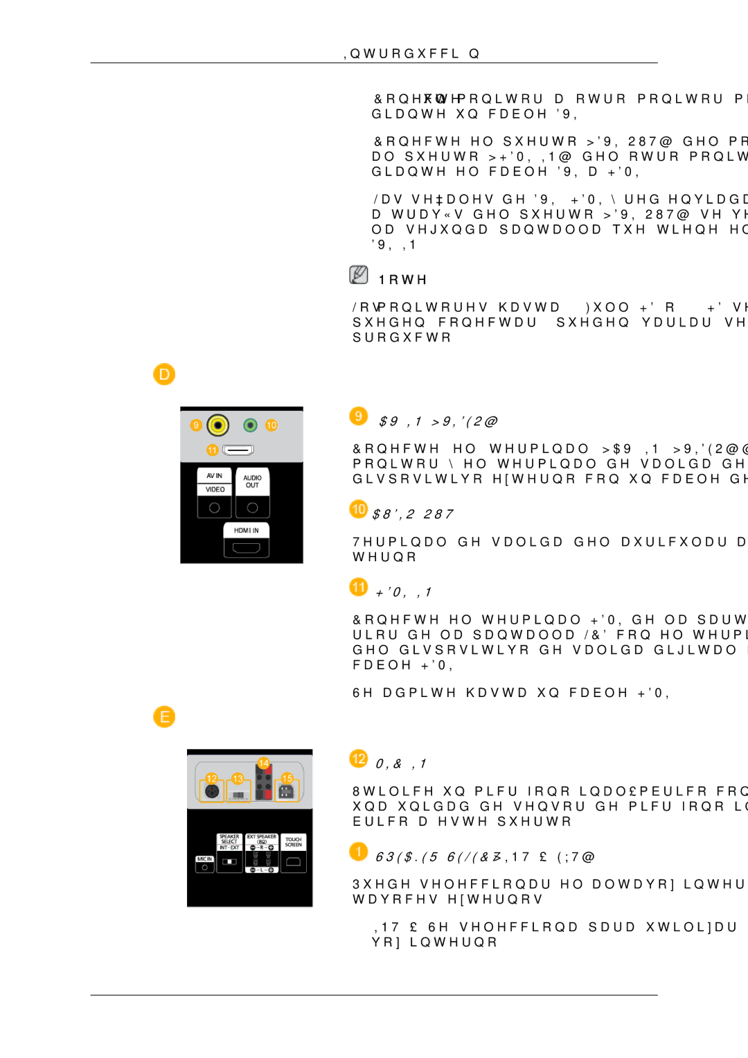 Samsung LH65TCQMBC/EN manual Audio OUT 