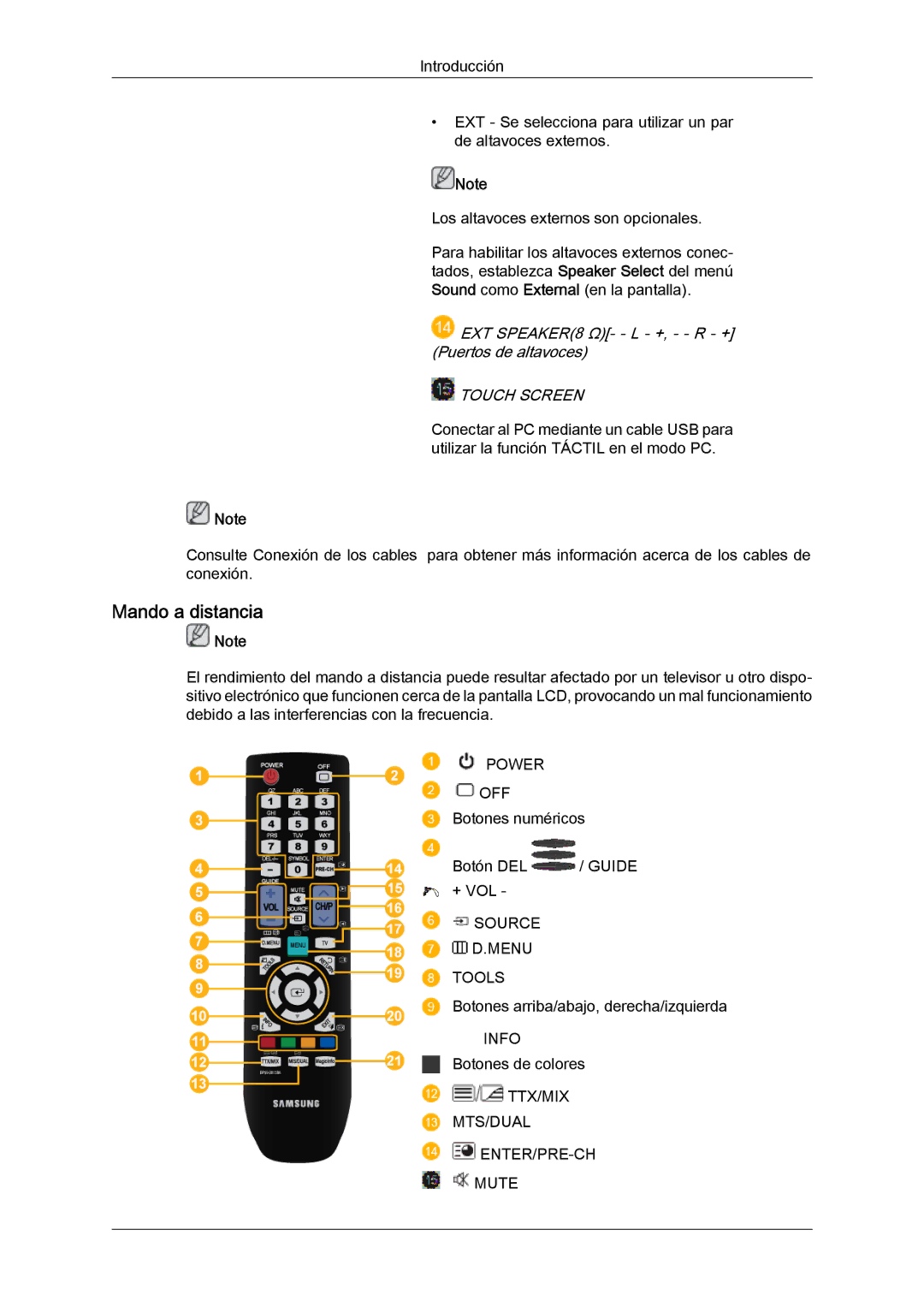 Samsung LH65TCQMBC/EN manual Mando a distancia, Touch Screen 