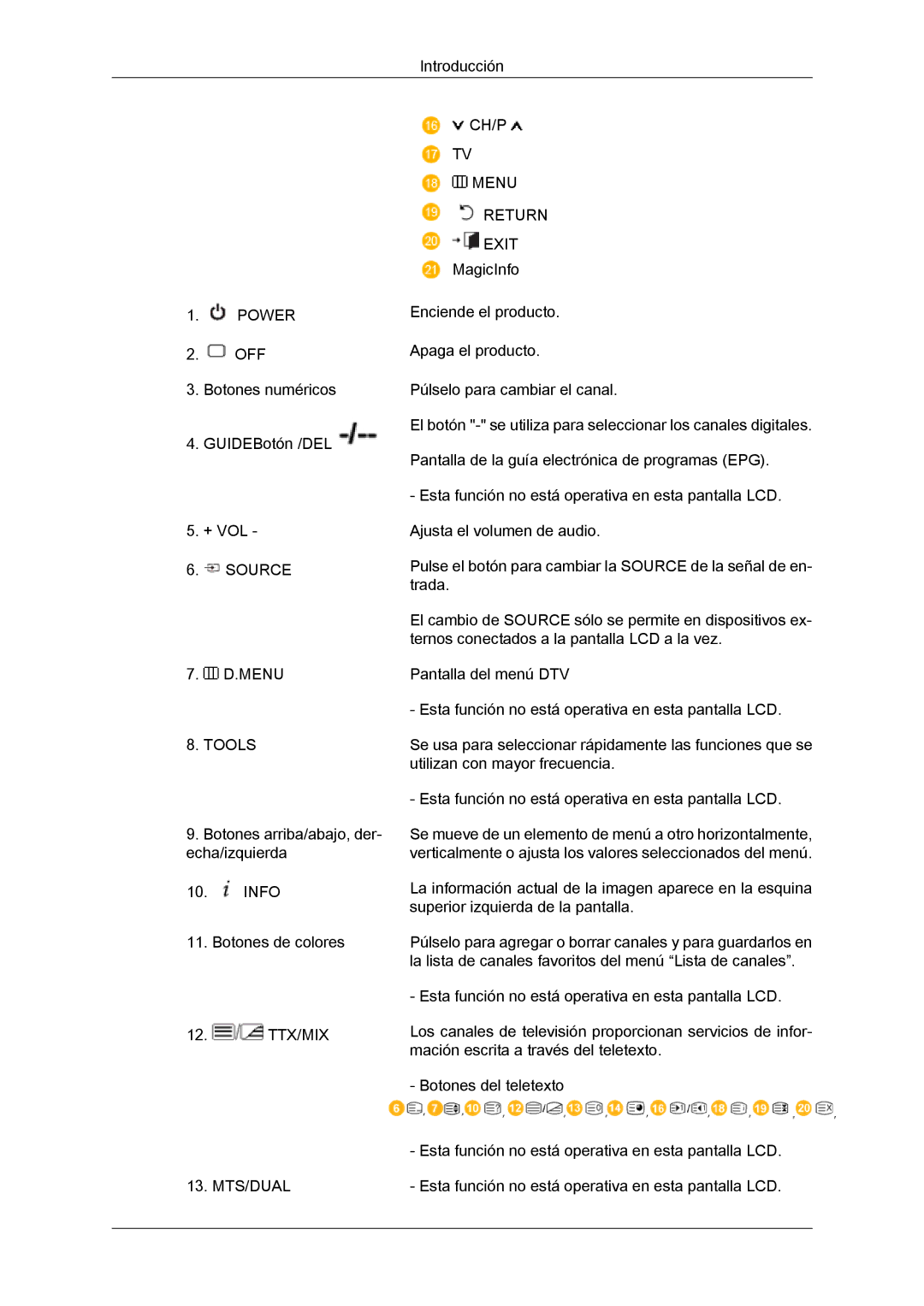 Samsung LH65TCQMBC/EN manual Power 