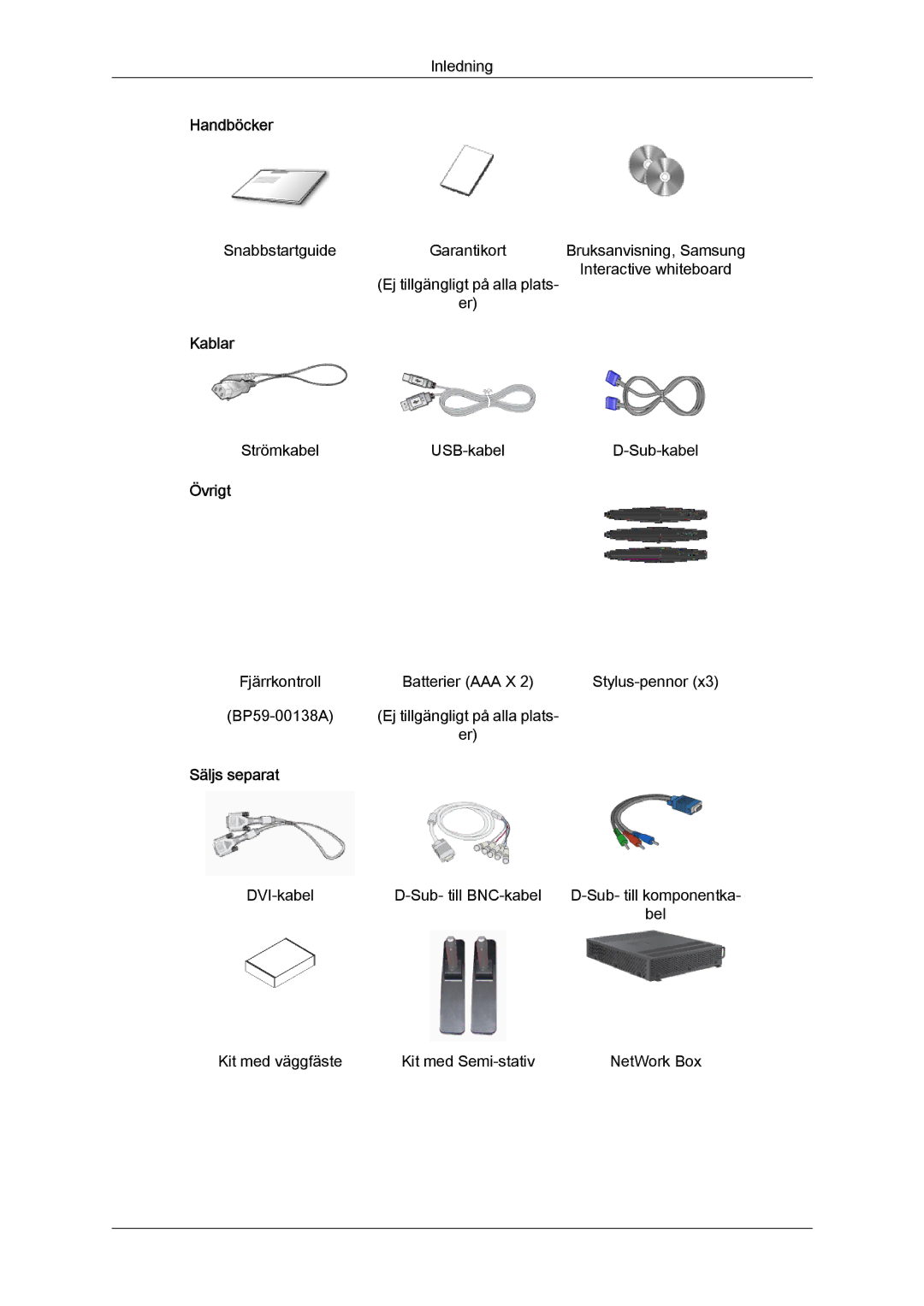 Samsung LH65TCQMBC/EN manual Handböcker, Kablar, Övrigt, Säljs separat 