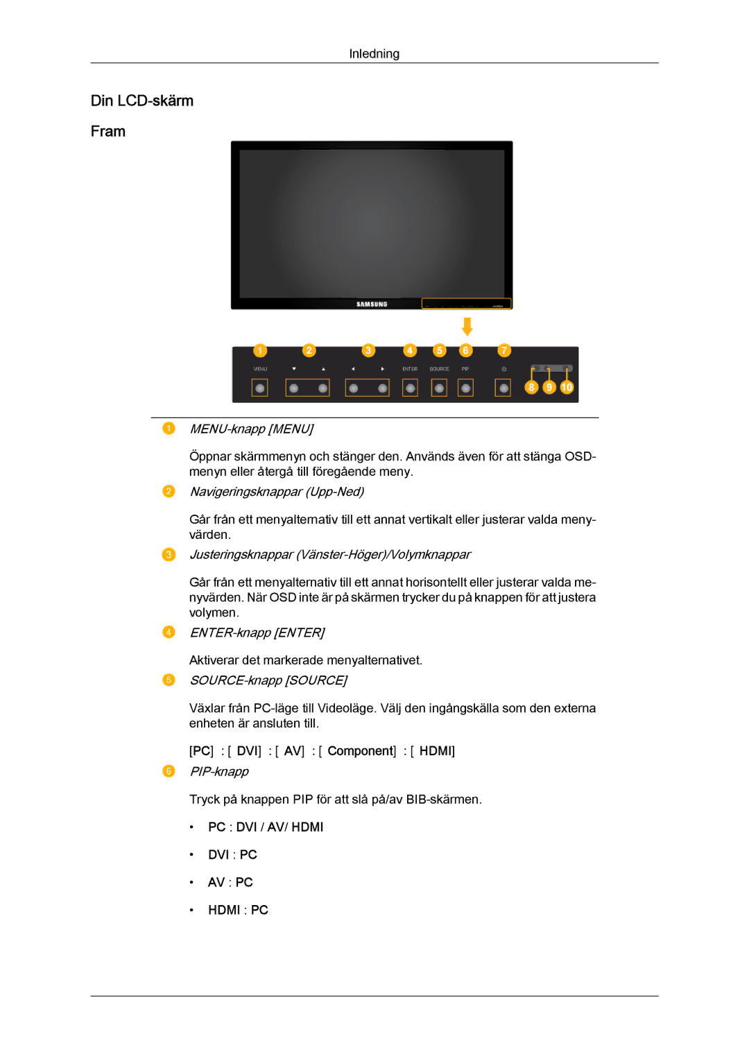 Samsung LH65TCQMBC/EN manual Din LCD-skärm Fram, PC → DVI → AV → Component → Hdmi, Dvi Pc Av Pc 