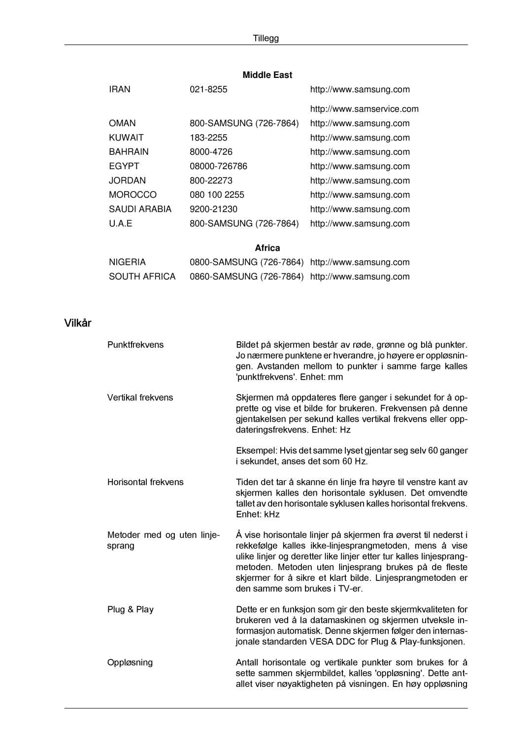 Samsung LH65TCQMBC/EN manual Vilkår, Middle East, Africa 