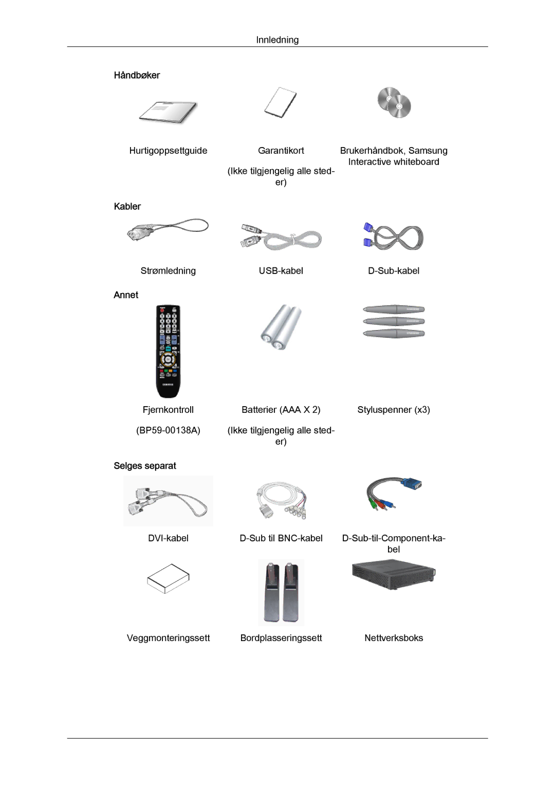 Samsung LH65TCQMBC/EN manual Håndbøker, Kabler, Annet, Selges separat 