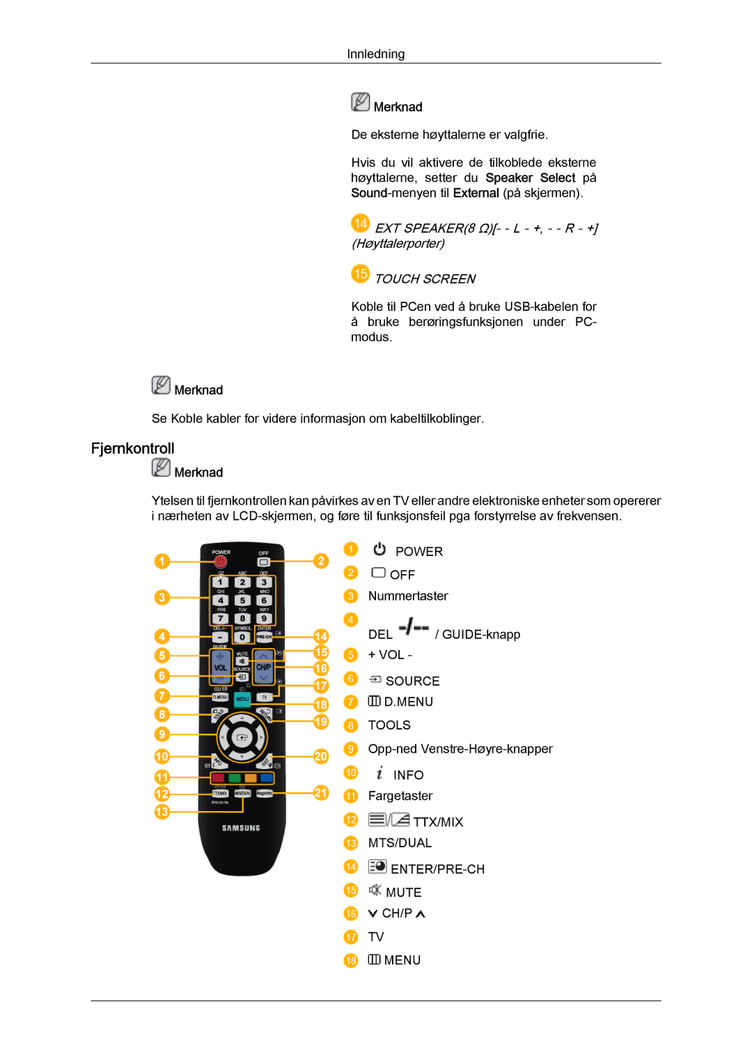 Samsung LH65TCQMBC/EN manual Fjernkontroll 