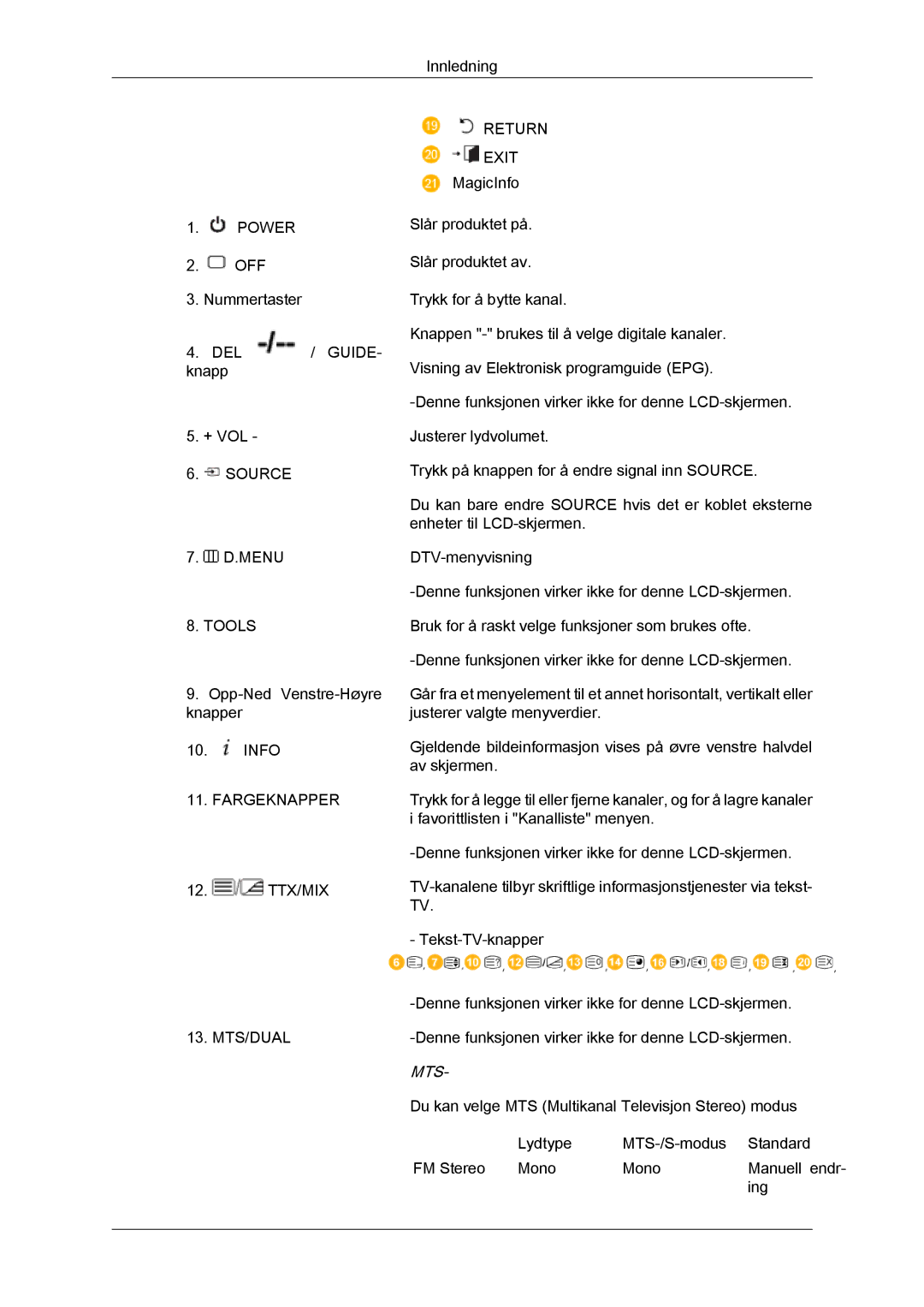 Samsung LH65TCQMBC/EN manual Mts 