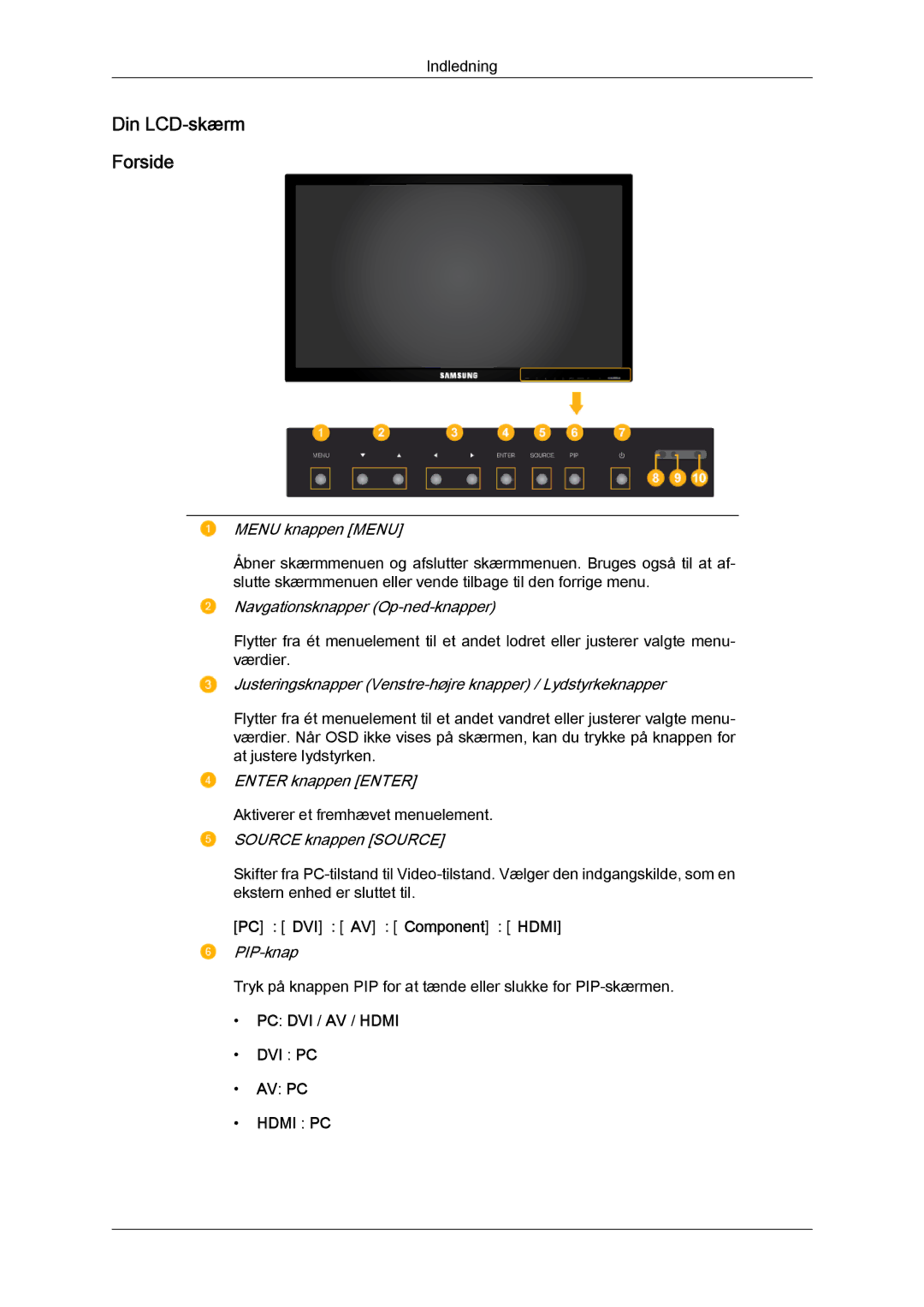 Samsung LH65TCQMBC/EN manual Din LCD‐skærm Forside, Dvi Pc Av Pc 