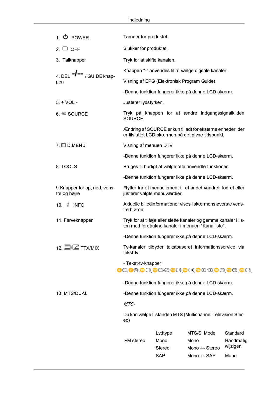 Samsung LH65TCQMBC/EN manual Mts‐ 