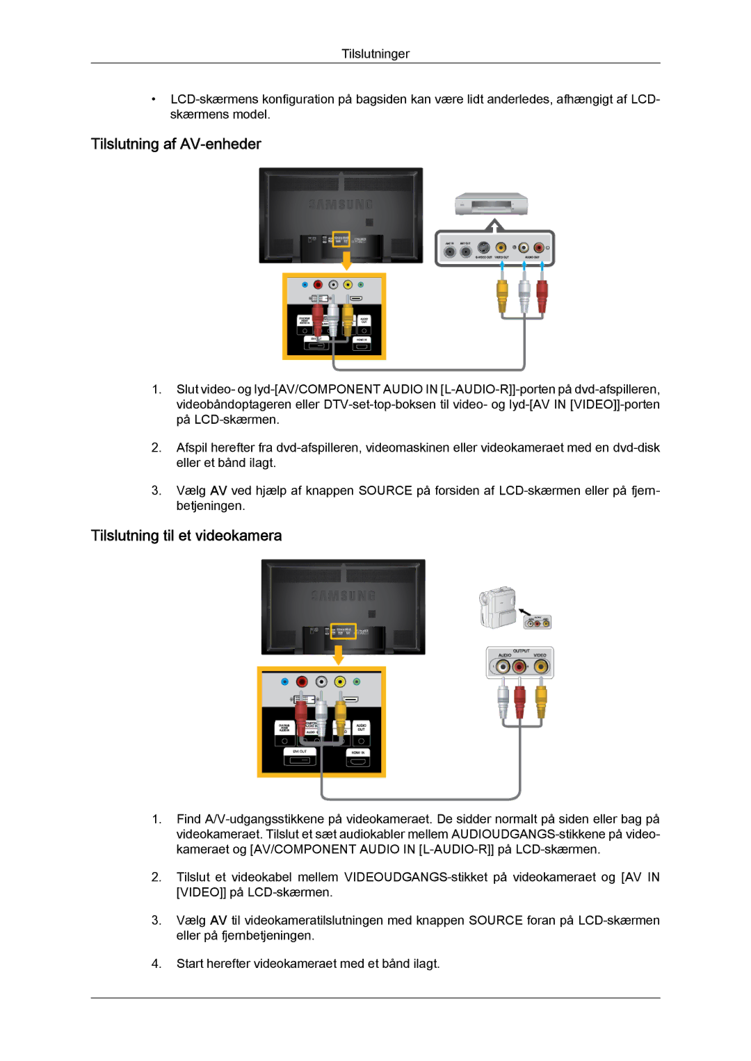 Samsung LH65TCQMBC/EN manual Tilslutning af AV‐enheder, Tilslutning til et videokamera 