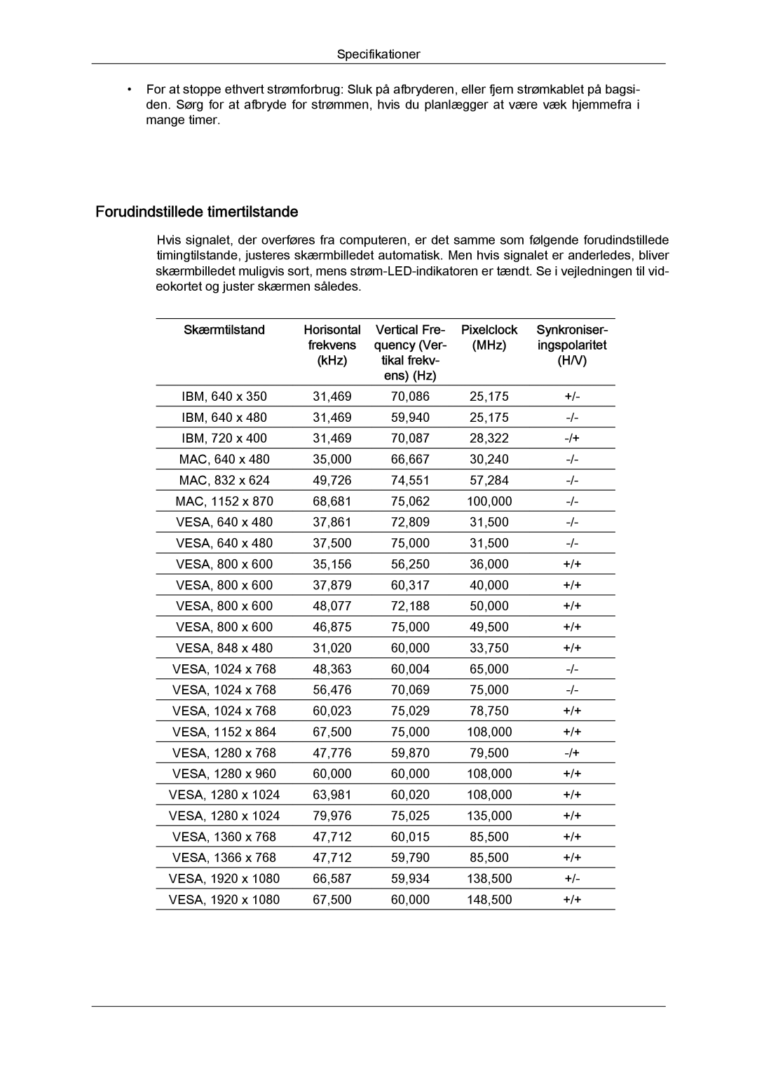 Samsung LH65TCQMBC/EN manual Forudindstillede timertilstande, MHz, KHz, Ens Hz 