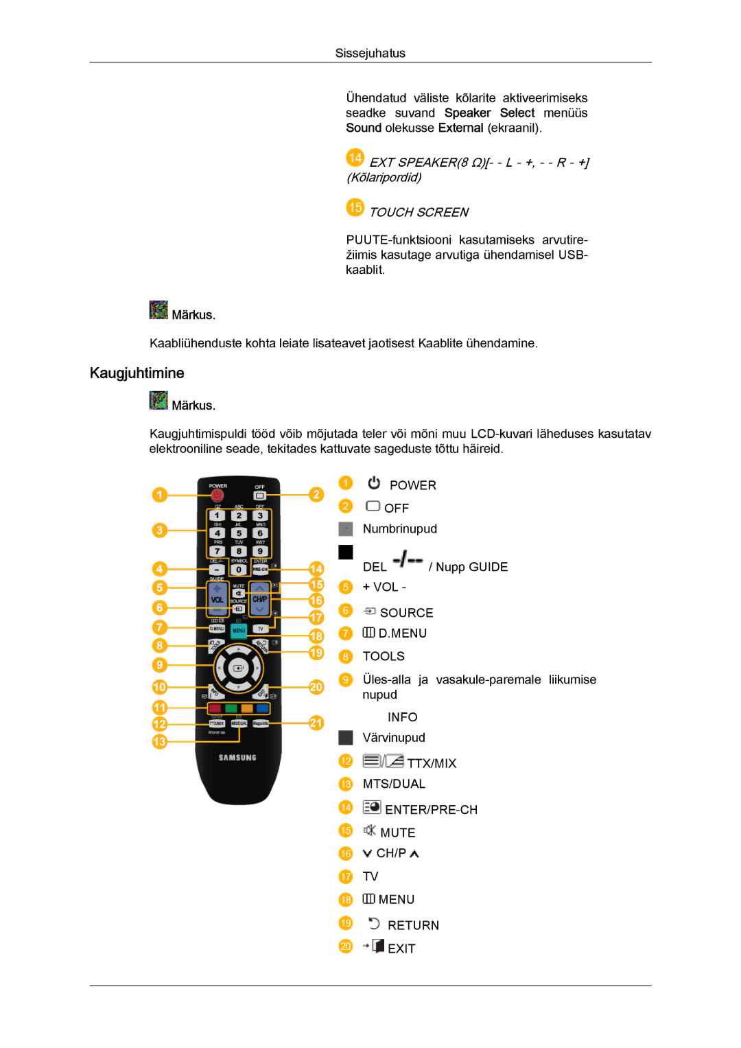 Samsung LH65TCQMBC/EN manual Kaugjuhtimine, Touch Screen 