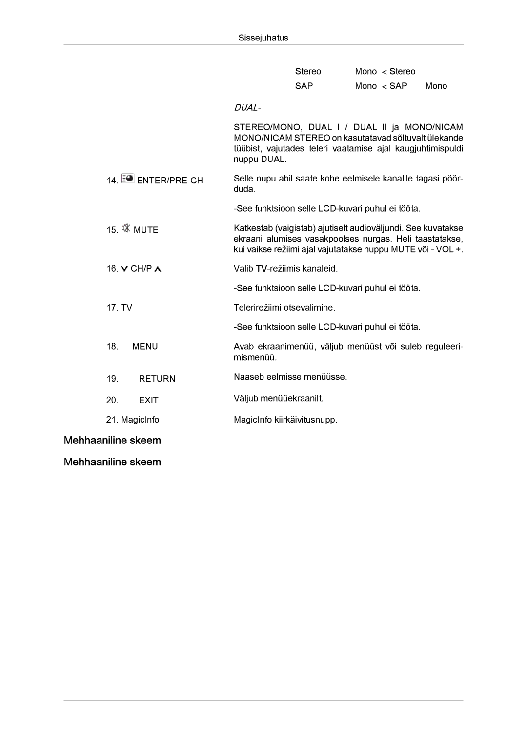 Samsung LH65TCQMBC/EN manual Mehhaaniline skeem 