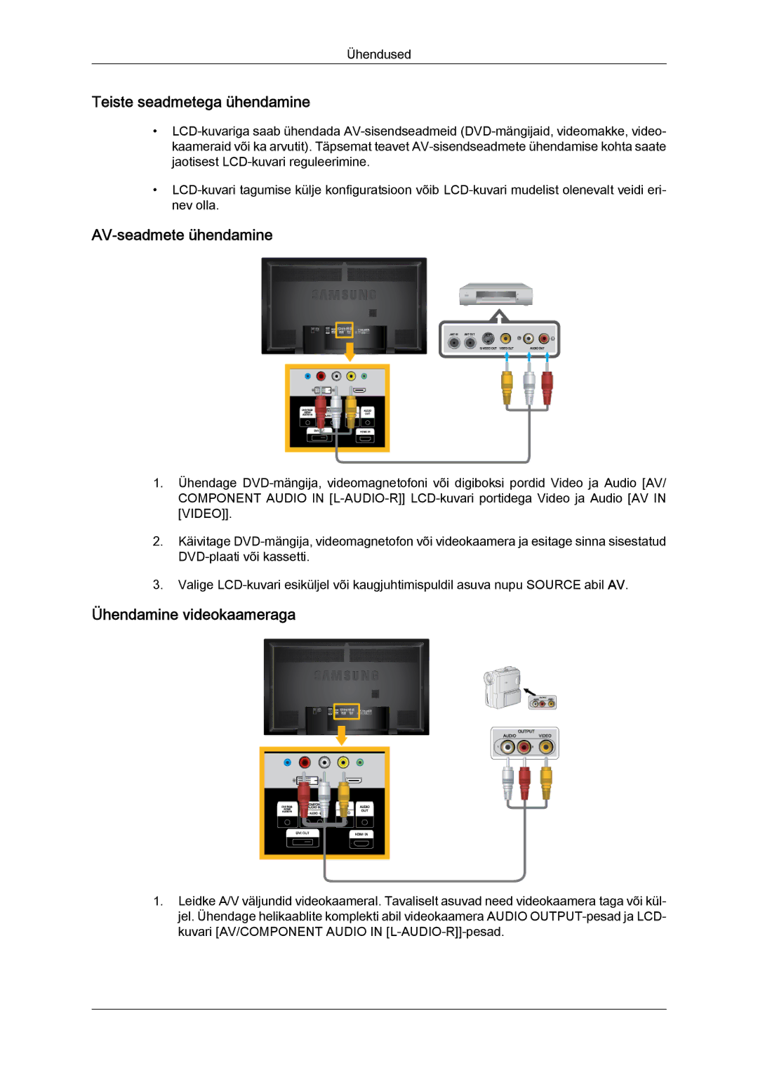 Samsung LH65TCQMBC/EN manual Teiste seadmetega ühendamine, AV-seadmete ühendamine, Ühendamine videokaameraga 