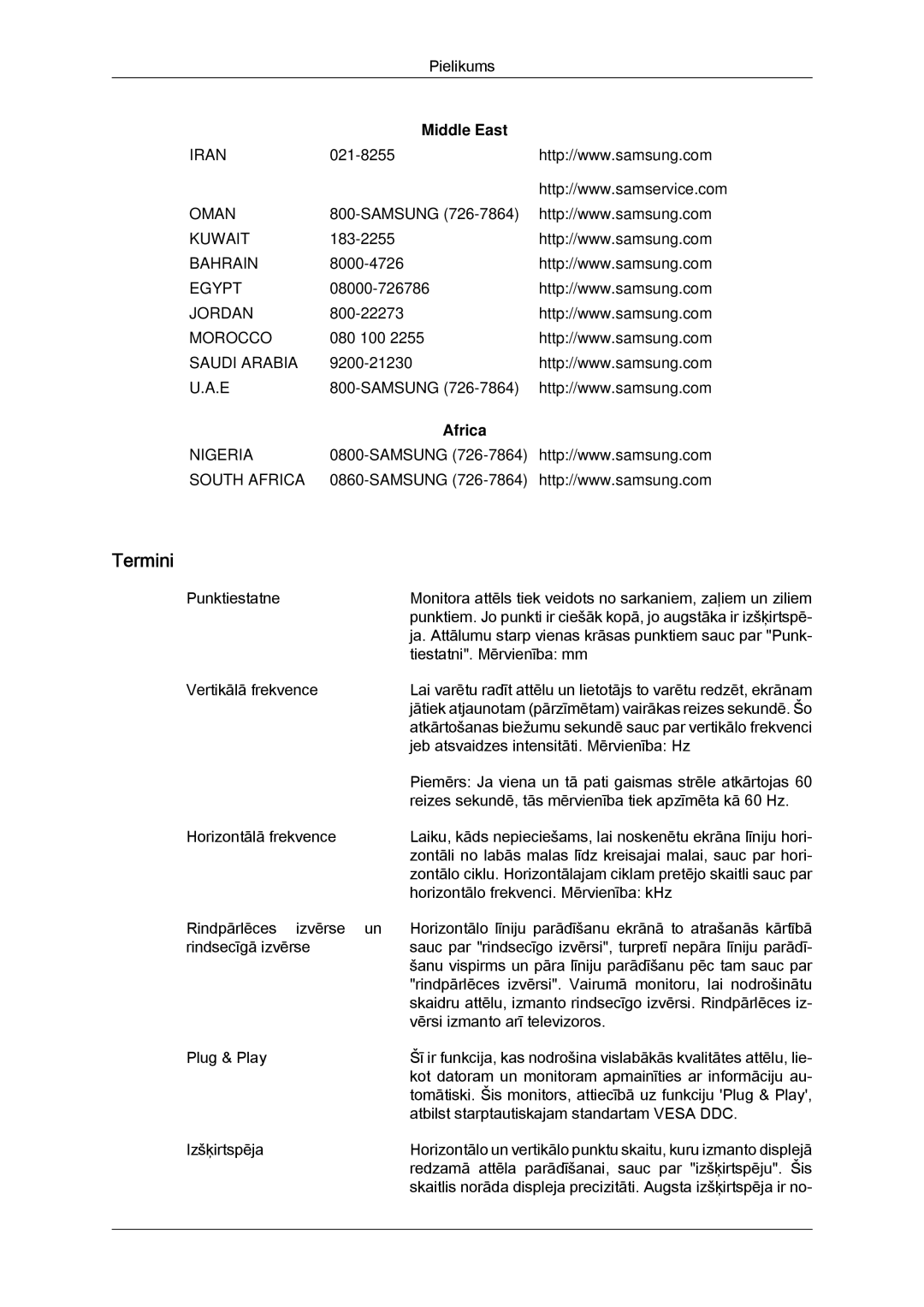 Samsung LH65TCQMBC/EN manual Termini, Middle East, Africa 