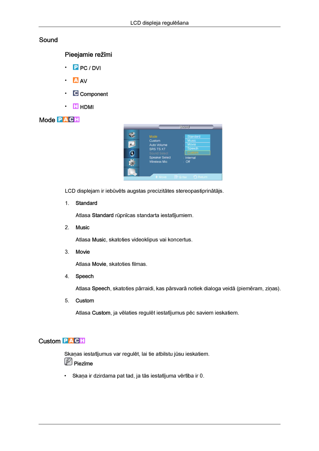 Samsung LH65TCQMBC/EN manual Sound Pieejamie režīmi, Music, Speech 