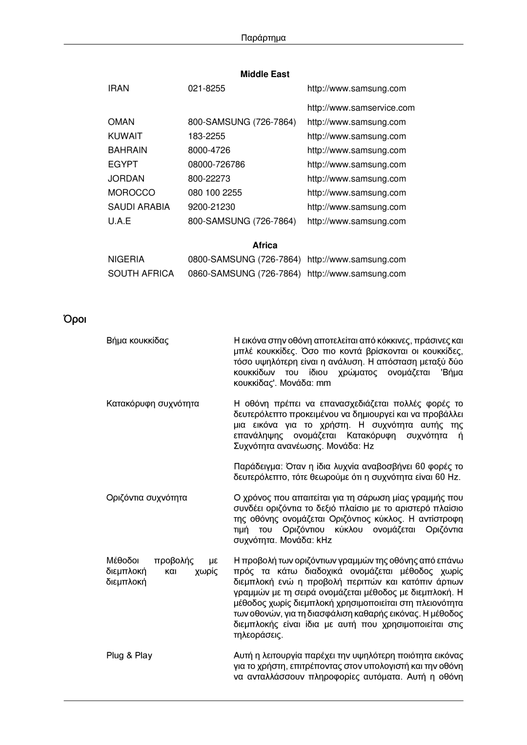 Samsung LH65TCQMBC/EN manual Όροι, Middle East, Africa 