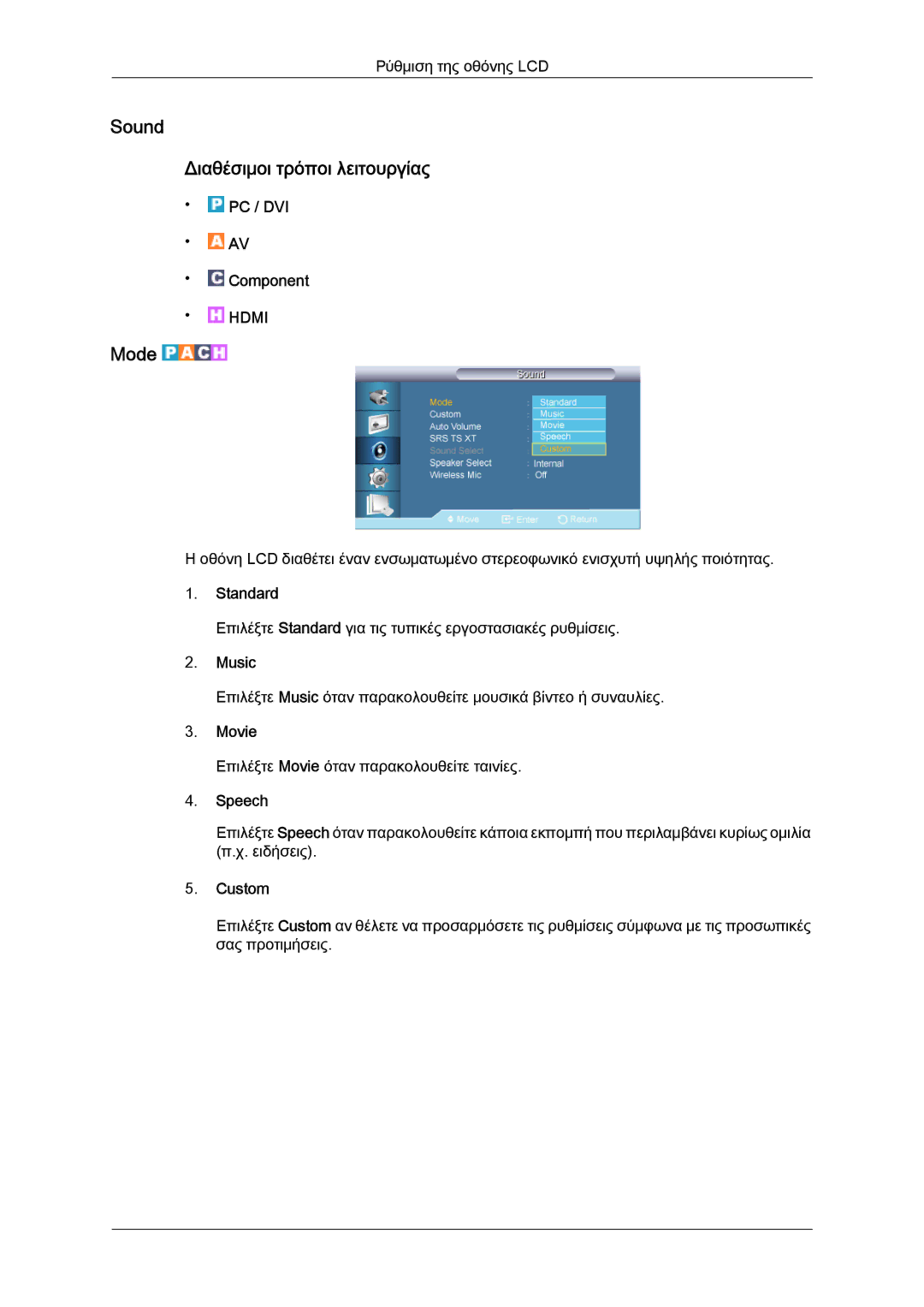 Samsung LH65TCQMBC/EN manual Sound Διαθέσιμοι τρόποι λειτουργίας, Music, Speech 