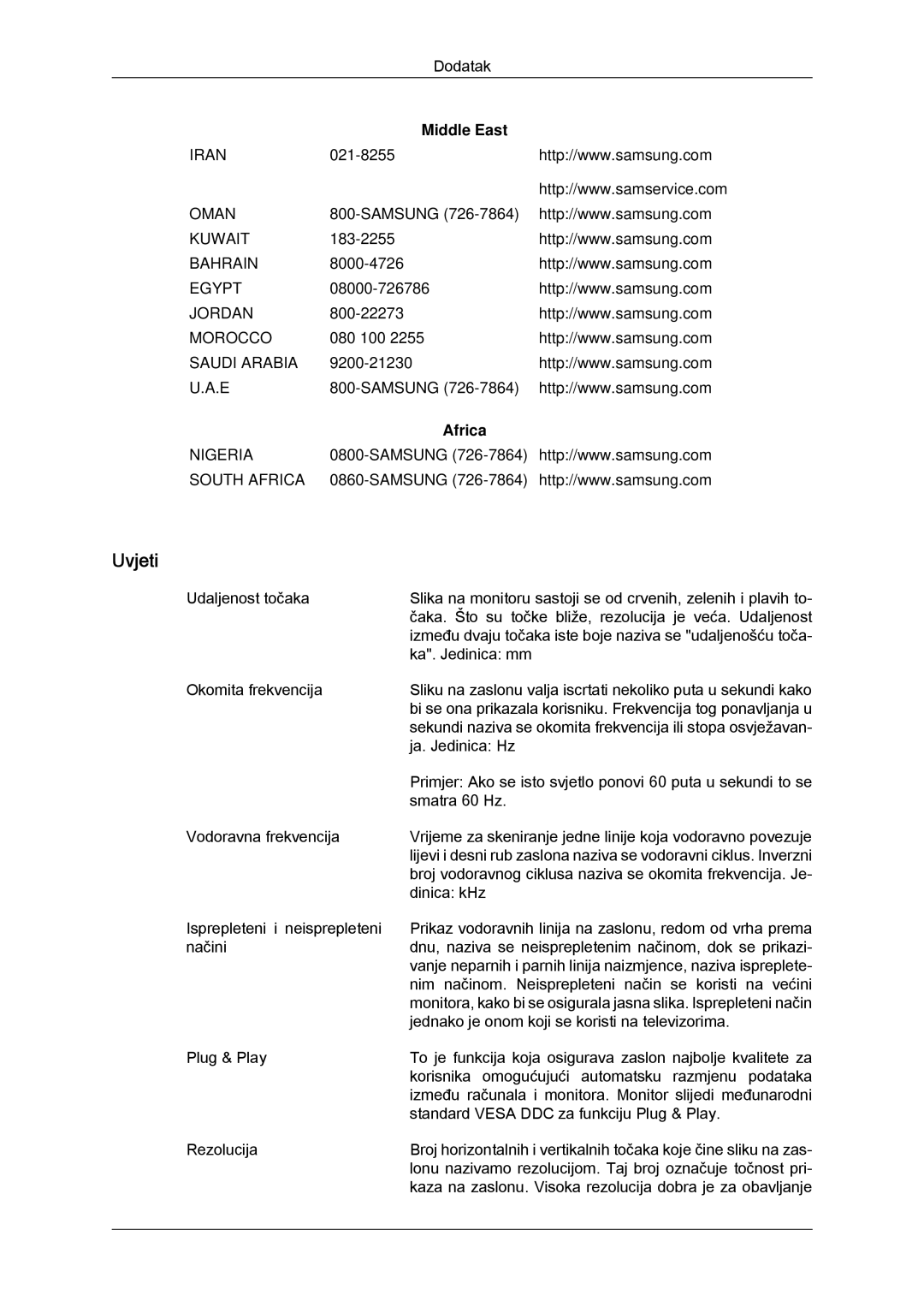 Samsung LH65TCQMBC/EN manual Uvjeti, Middle East, Africa 