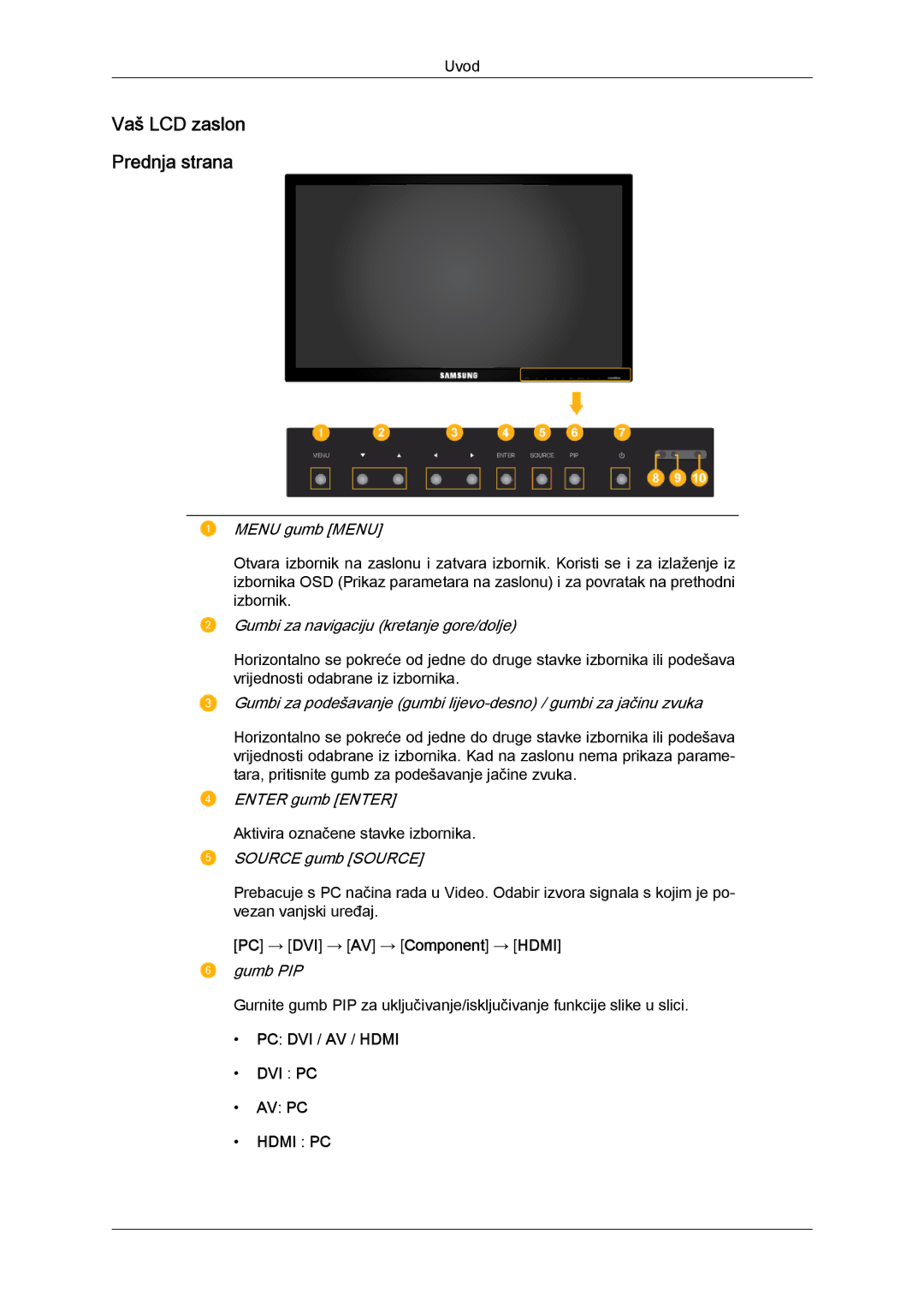 Samsung LH65TCQMBC/EN manual Vaš LCD zaslon Prednja strana, PC → DVI → AV → Component → Hdmi, Dvi Pc Av Pc 