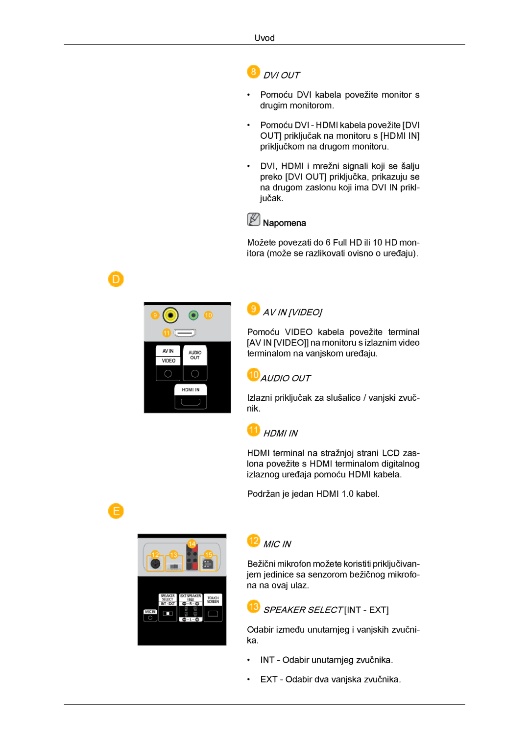 Samsung LH65TCQMBC/EN manual Audio OUT 