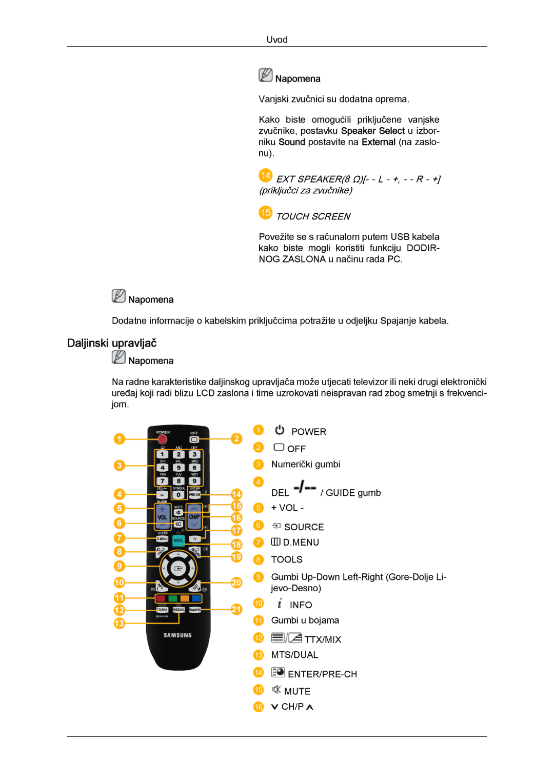 Samsung LH65TCQMBC/EN manual Daljinski upravljač, Touch Screen 