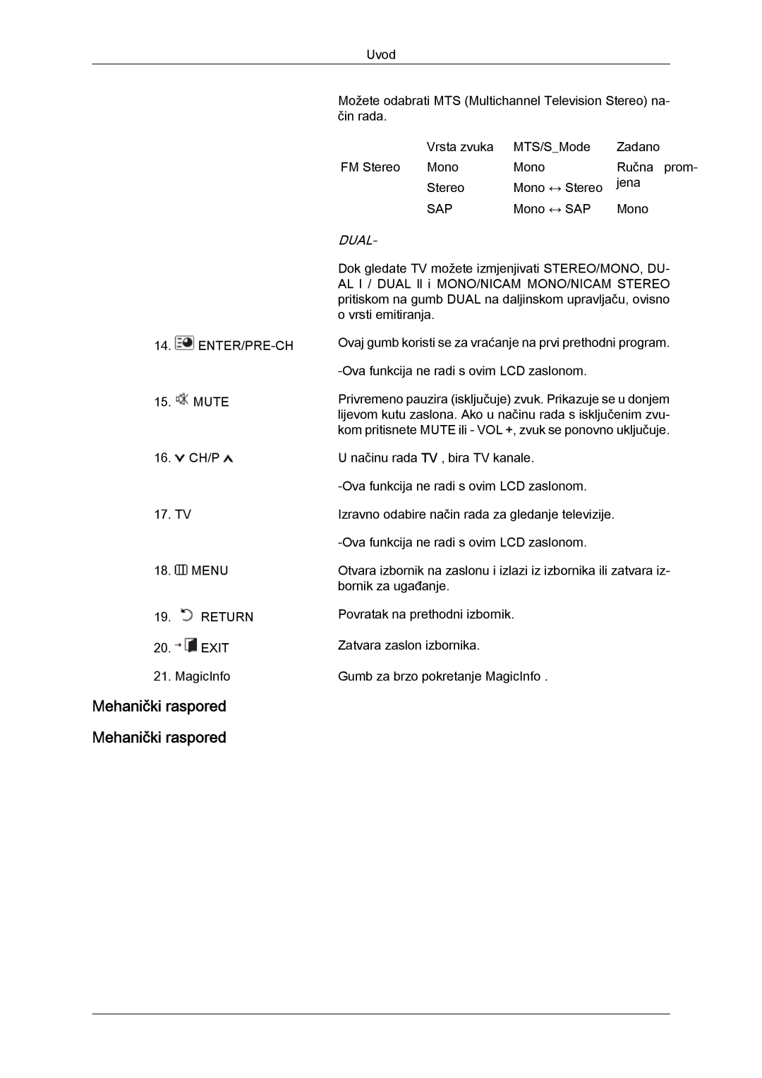 Samsung LH65TCQMBC/EN manual Mehanički raspored 