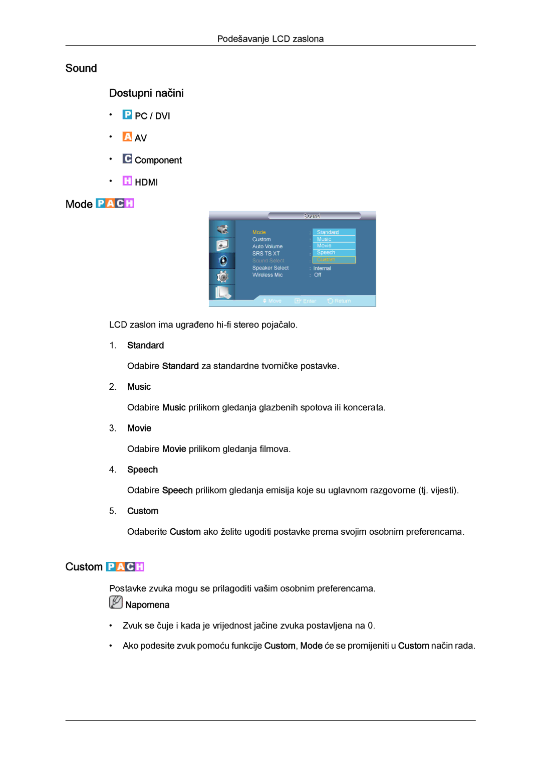 Samsung LH65TCQMBC/EN manual Sound Dostupni načini, Music, Speech 