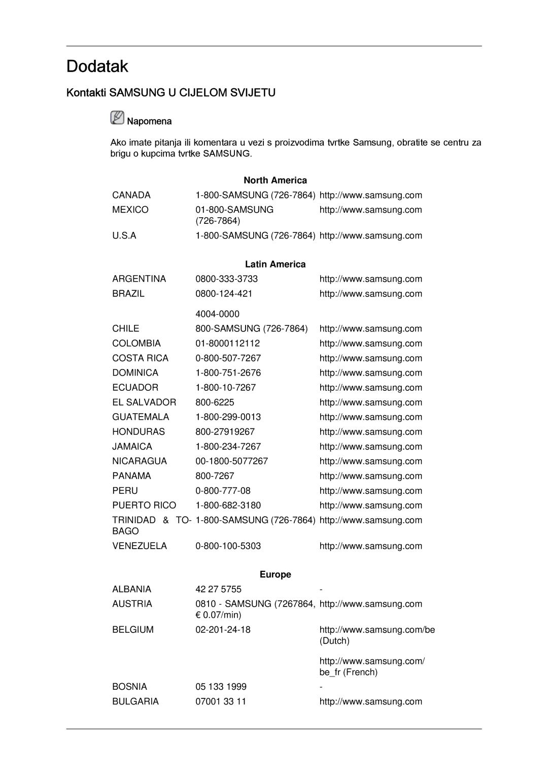 Samsung LH65TCQMBC/EN manual Kontakti Samsung U Cijelom Svijetu, North America, Latin America, Europe 