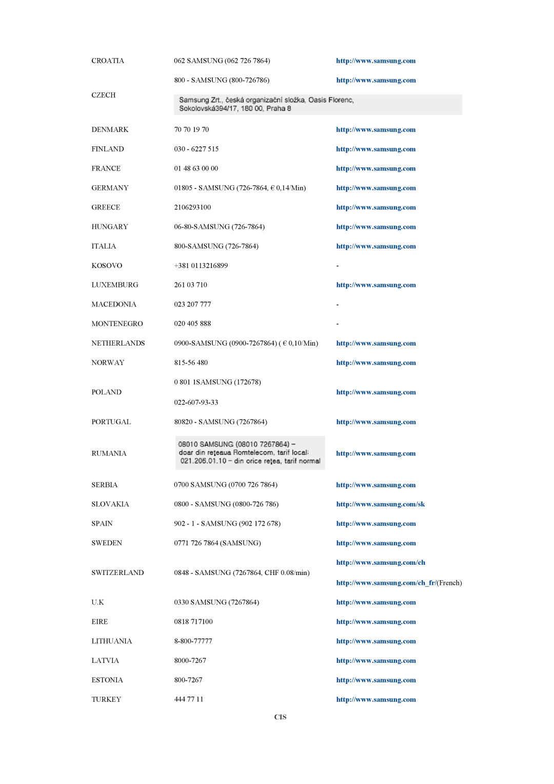 Samsung LH65TCQMBC/XS, LH65TCQMBC/XY manual Cis 