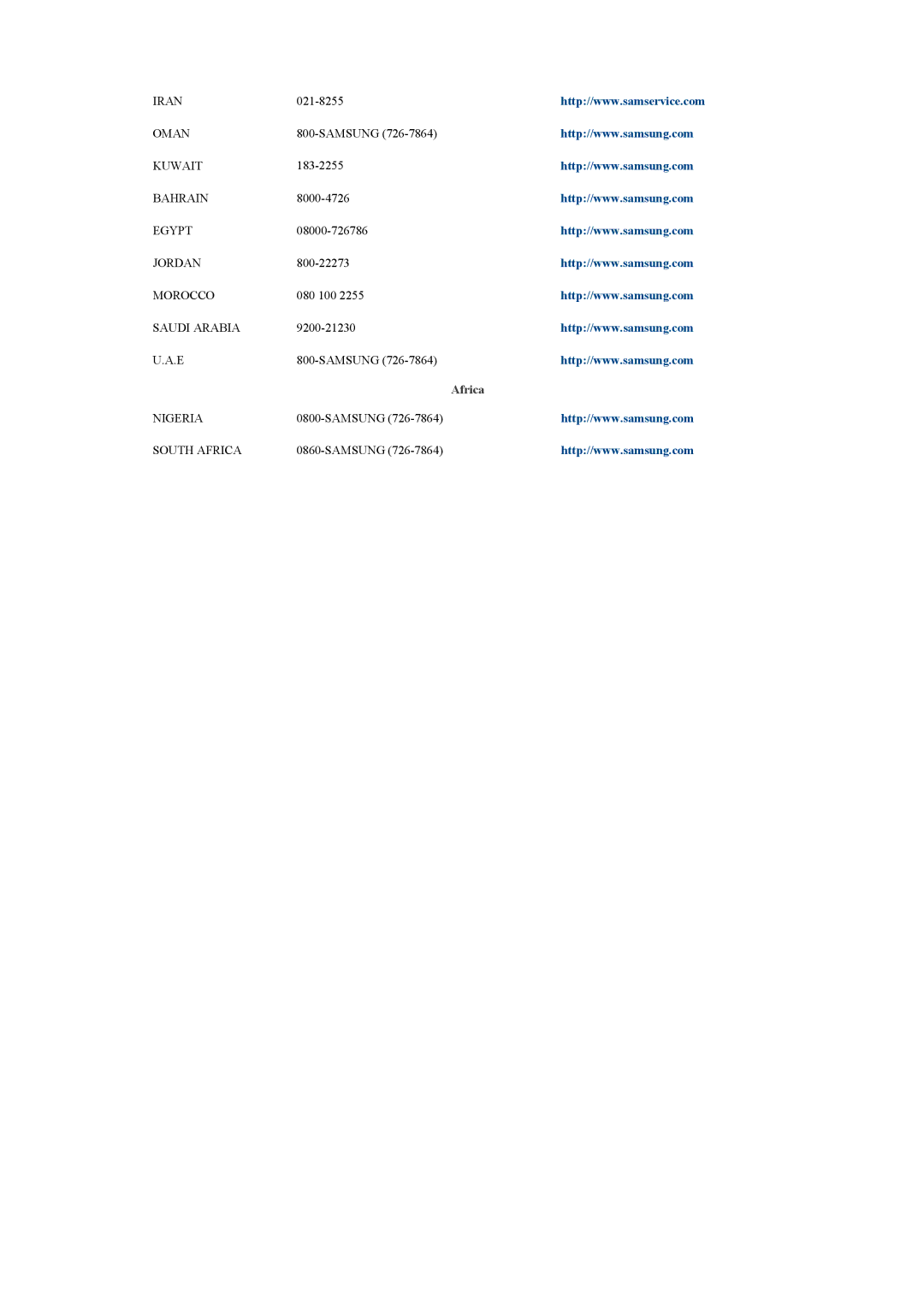 Samsung LH65TCQMBC/XS, LH65TCQMBC/XY manual Africa 