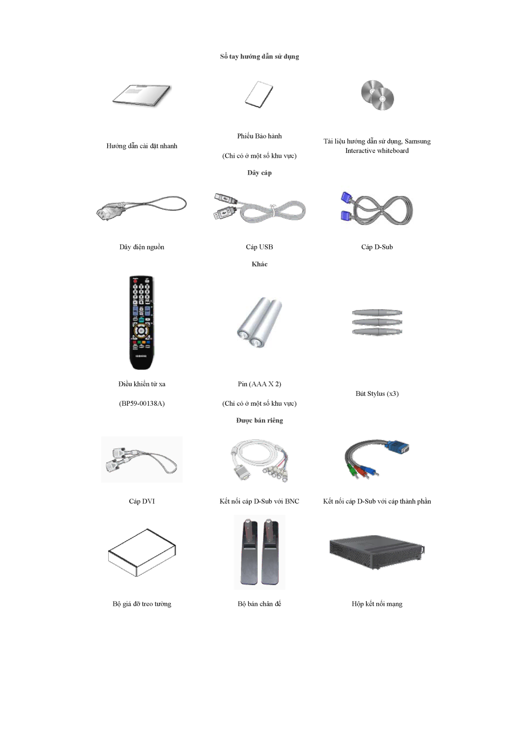 Samsung LH65TCQMBC/XY, LH65TCQMBC/XS manual Sổ tay hướng dẫn sử dụng, Dây cáp, Khác 