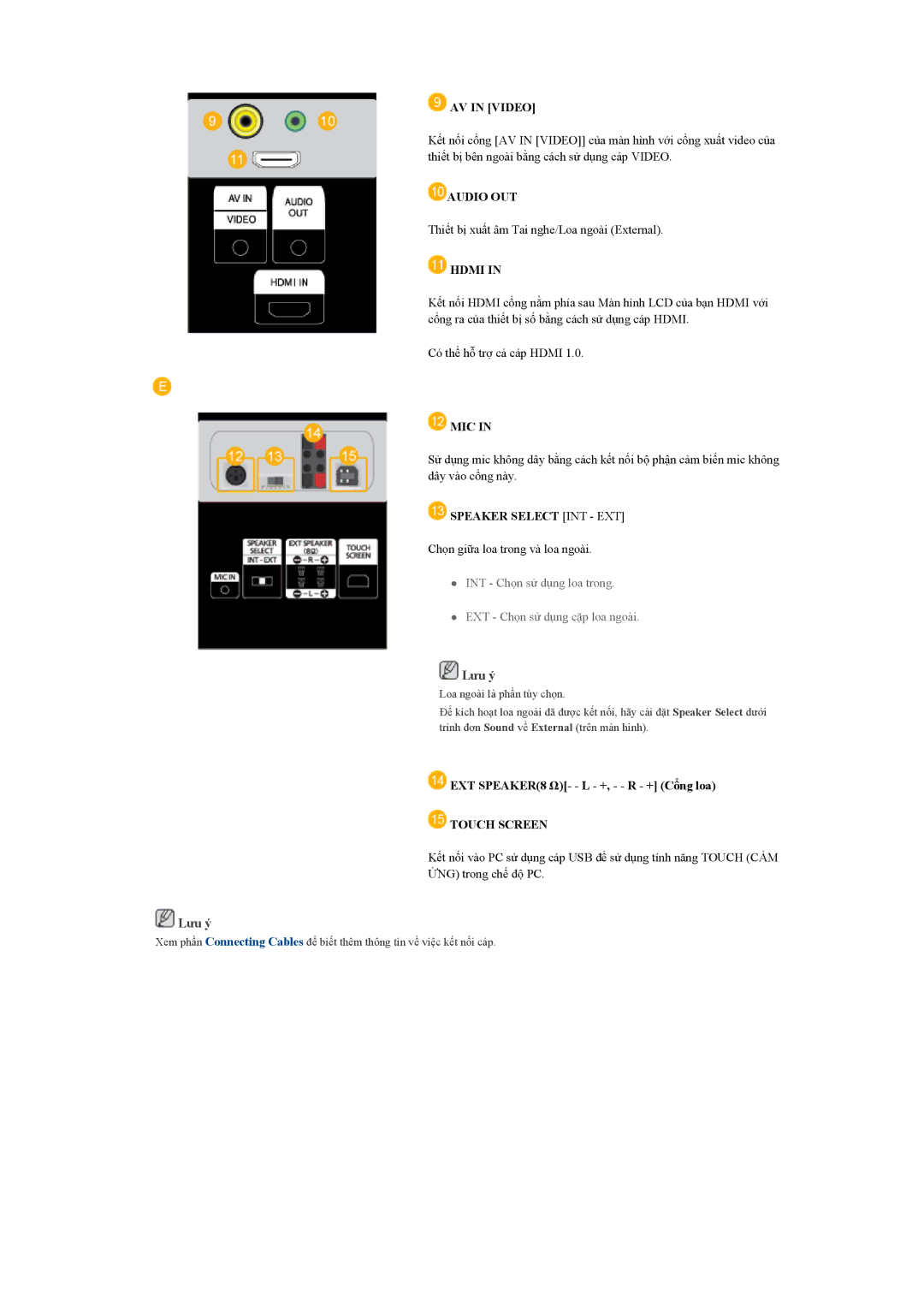 Samsung LH65TCQMBC/XY, LH65TCQMBC/XS manual Audio OUT 