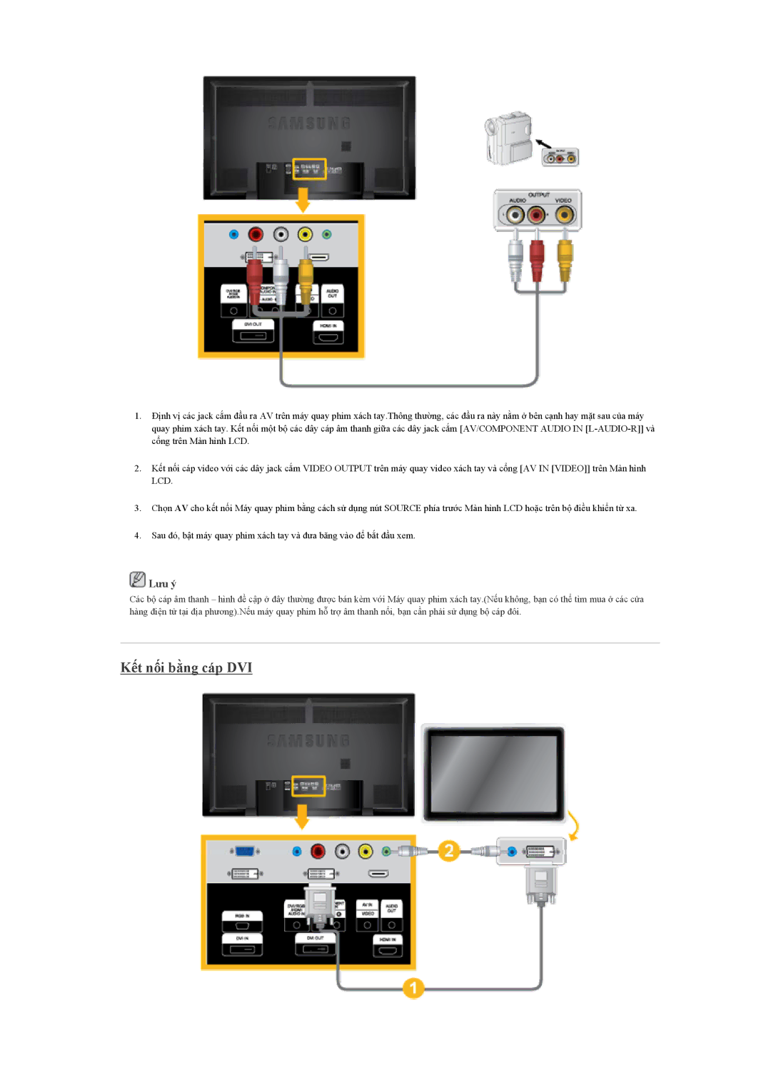Samsung LH65TCQMBC/XS, LH65TCQMBC/XY manual Kết nối bằng cáp DVI 