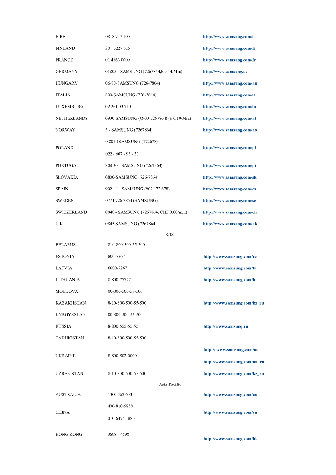 Samsung LH70BVPLBF/EN manual Cis, Asia Pacific 