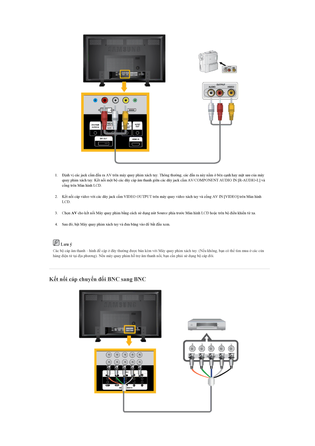 Samsung LH70BVPLBF/EN manual Kết nối cáp chuyển đổi BNC sang BNC 