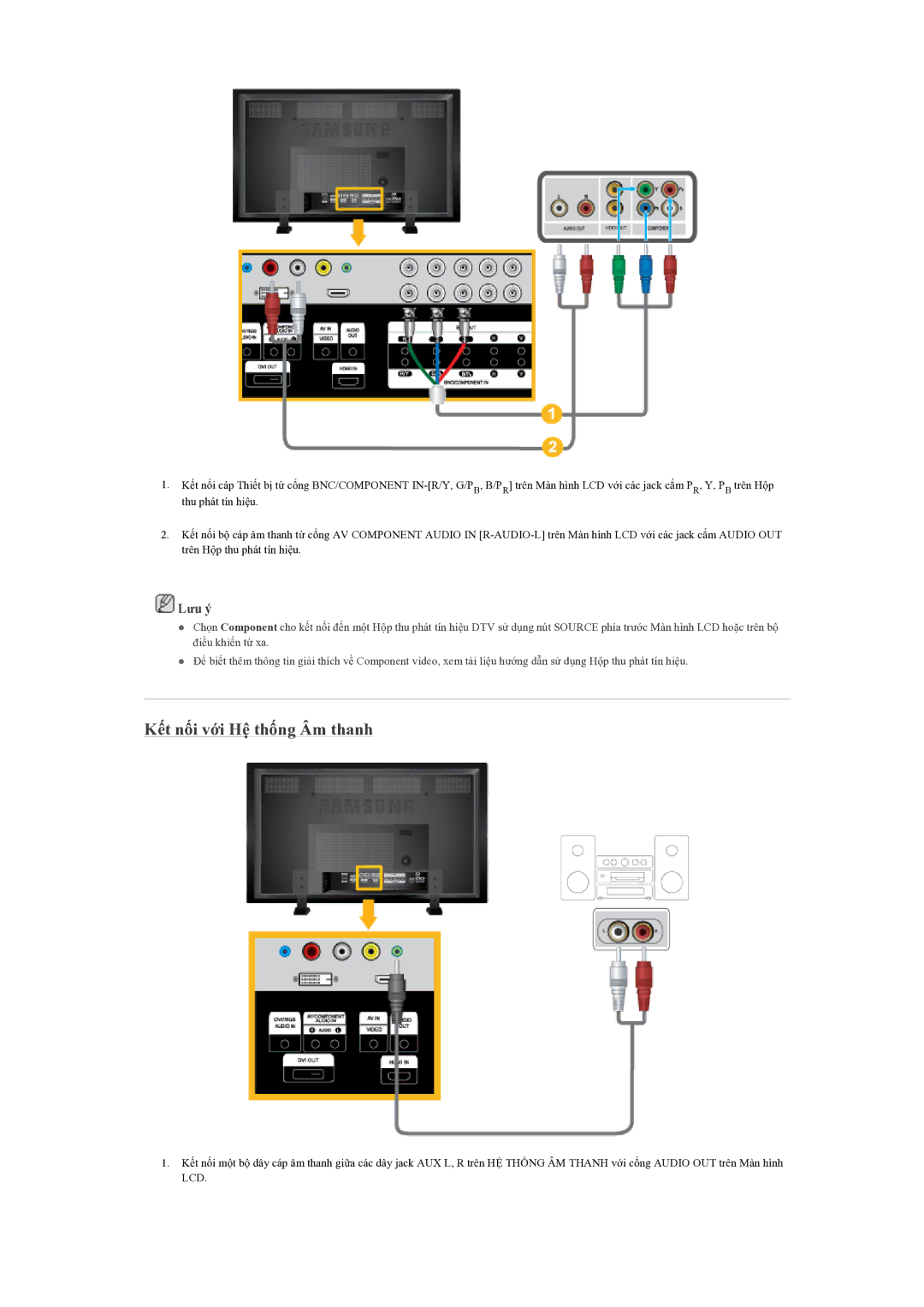 Samsung LH70BVPLBF/EN manual Kết nối với Hệ thống Âm thanh 