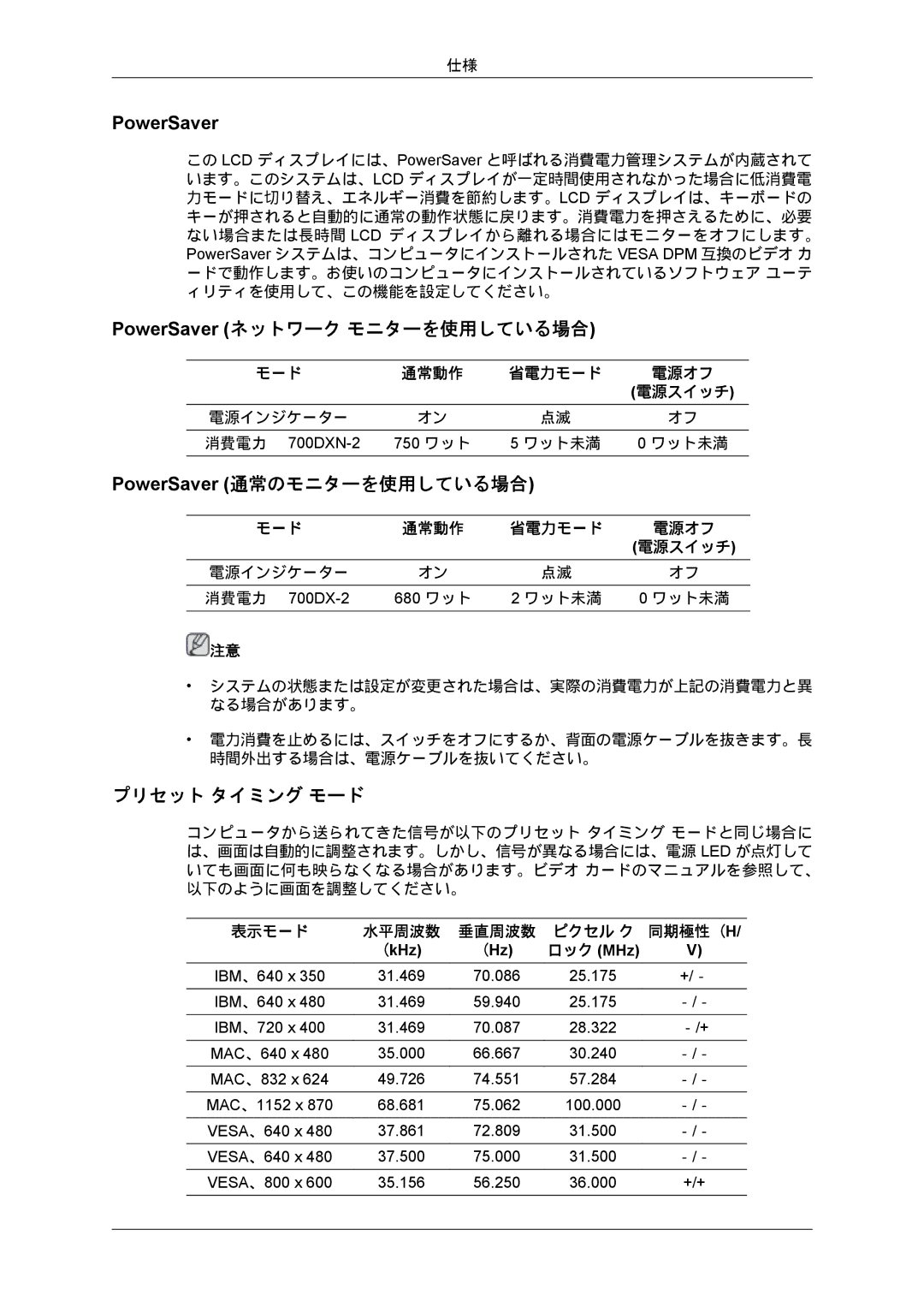 Samsung LH70BVPLBF/XJ, LH70BVTLBF/XJ manual PowerSaver ネットワーク モニターを使用している場合, PowerSaver 通常のモニターを使用している場合, プリセット タイミング モード 