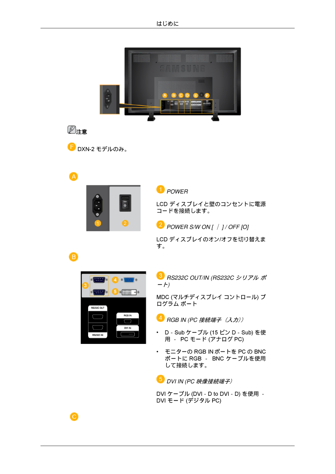 Samsung LH70BVPLBF/XJ, LH70BVTLBF/XJ manual RS232C OUT/IN RS232C シリアル ポ ート 